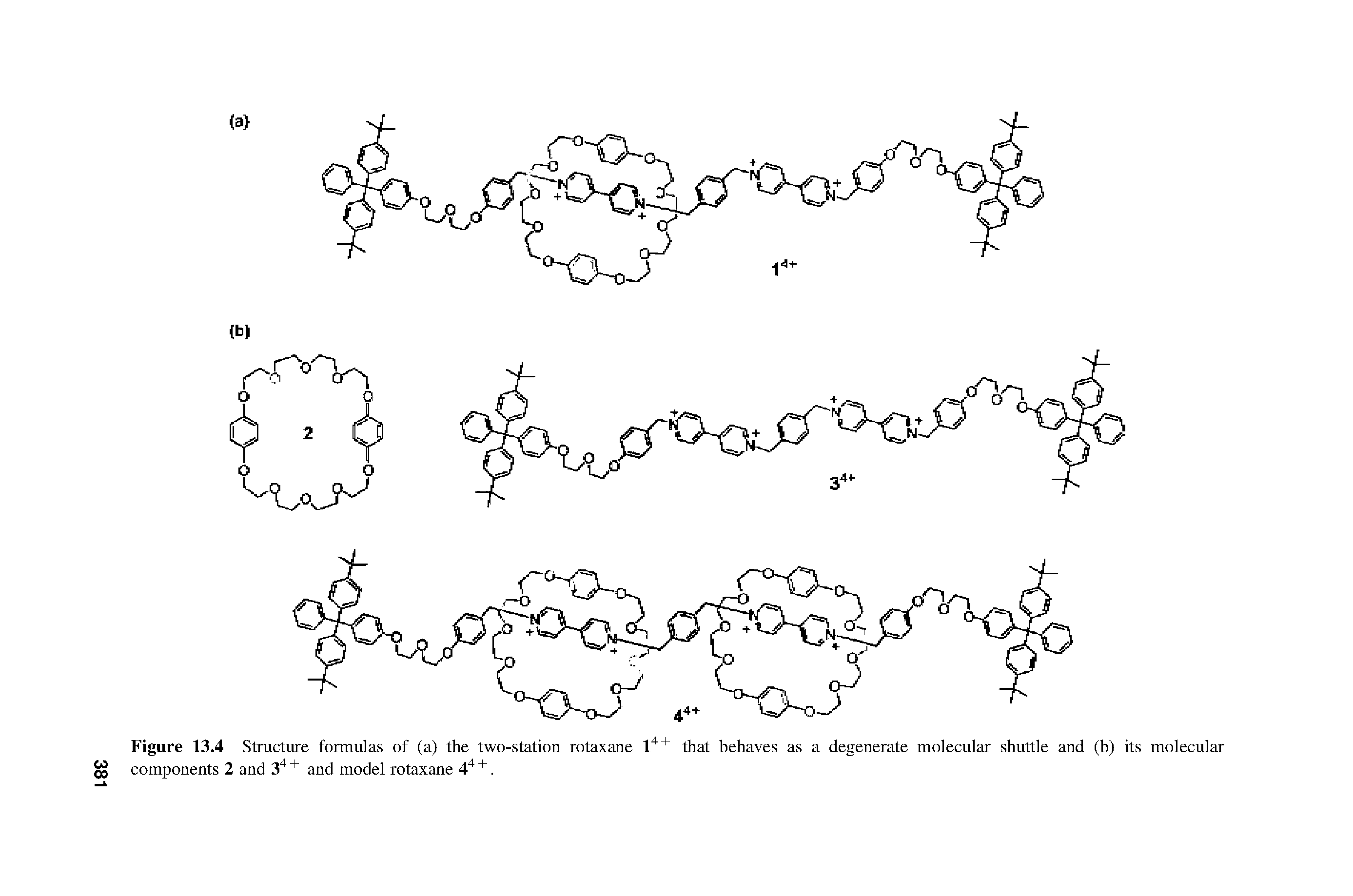 Figure 13.4 Structure formulas of (a) the two-station rotaxane 14+ that behaves as a degenerate molecular shuttle and (b) its molecular components 2 and 34 + and model rotaxane 44 +.