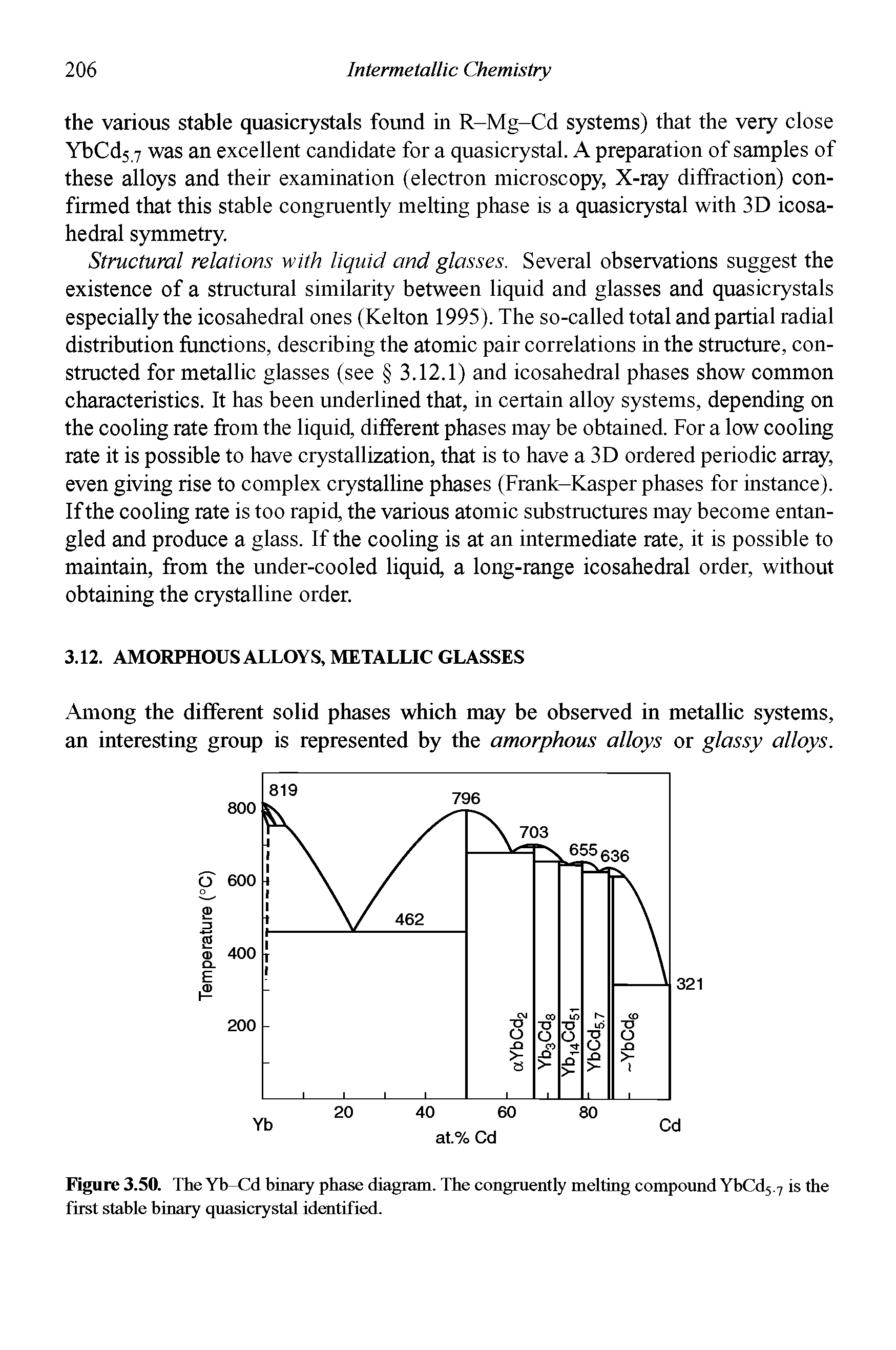 Figure 3.50. The Yb-Cd binary phase diagram. The congruently melting compound YbCd57 is the first stable binary quasicrystal identified.