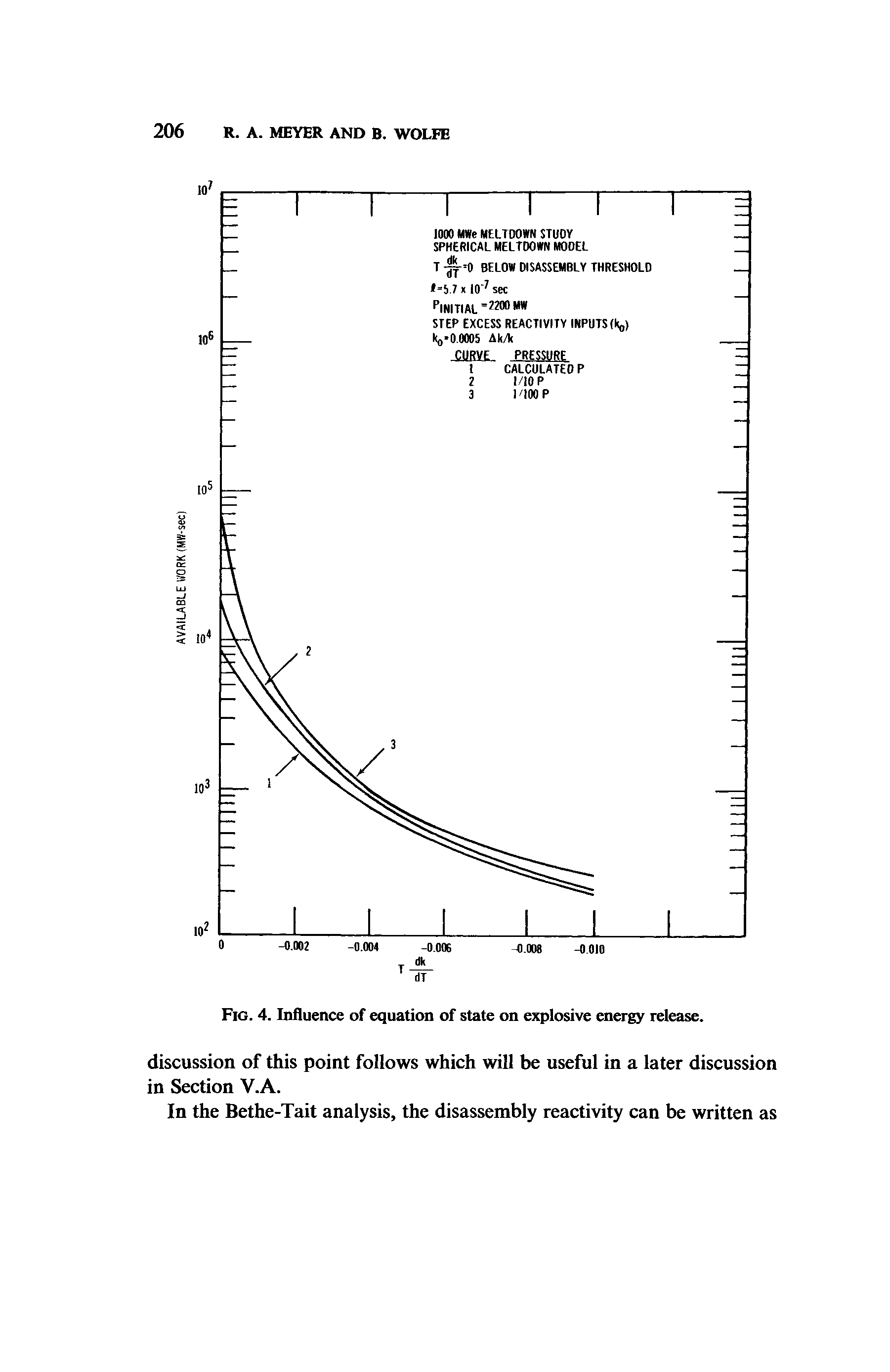 Fig. 4. Influence of equation of state on explosive energy release.