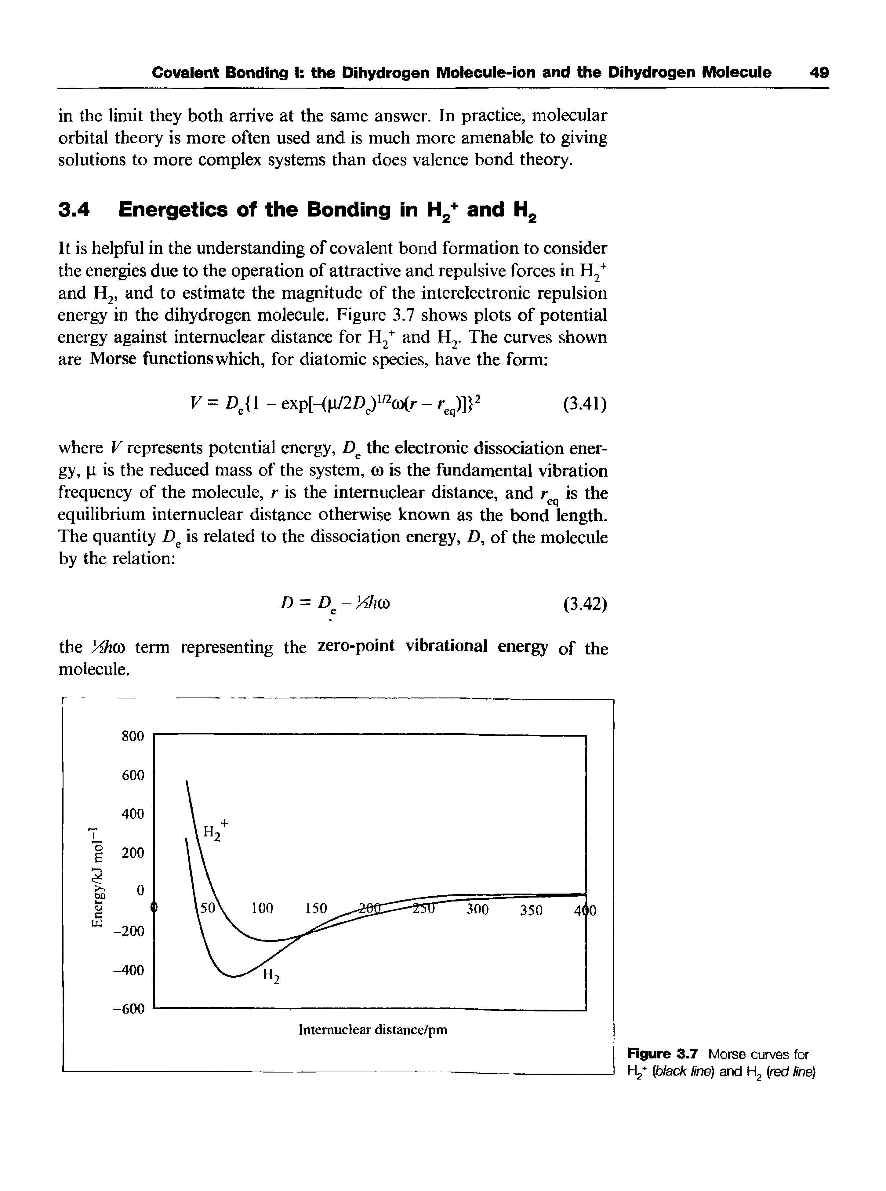 Figure 3.7 Morse curves for H2+ (black line) and H2 (red line)...