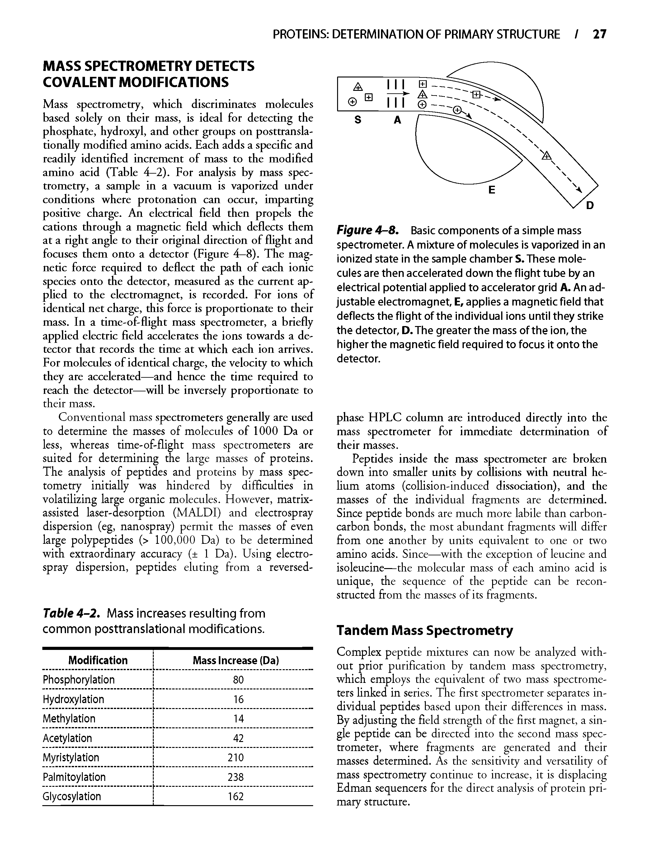 Figure 4-8. Basic components of a simple mass spectrometer. A mixture of molecules is vaporized in an ionized state in the sample chambers.These molecules are then accelerated down the flight tube by an electrical potential applied to accelerator grid A. An adjustable electromagnet, E, applies a magnetic field that deflects the flight of the individual ions until they strike the detector, D.The greater the mass of the ion, the higher the magnetic field required to focus it onto the detector.