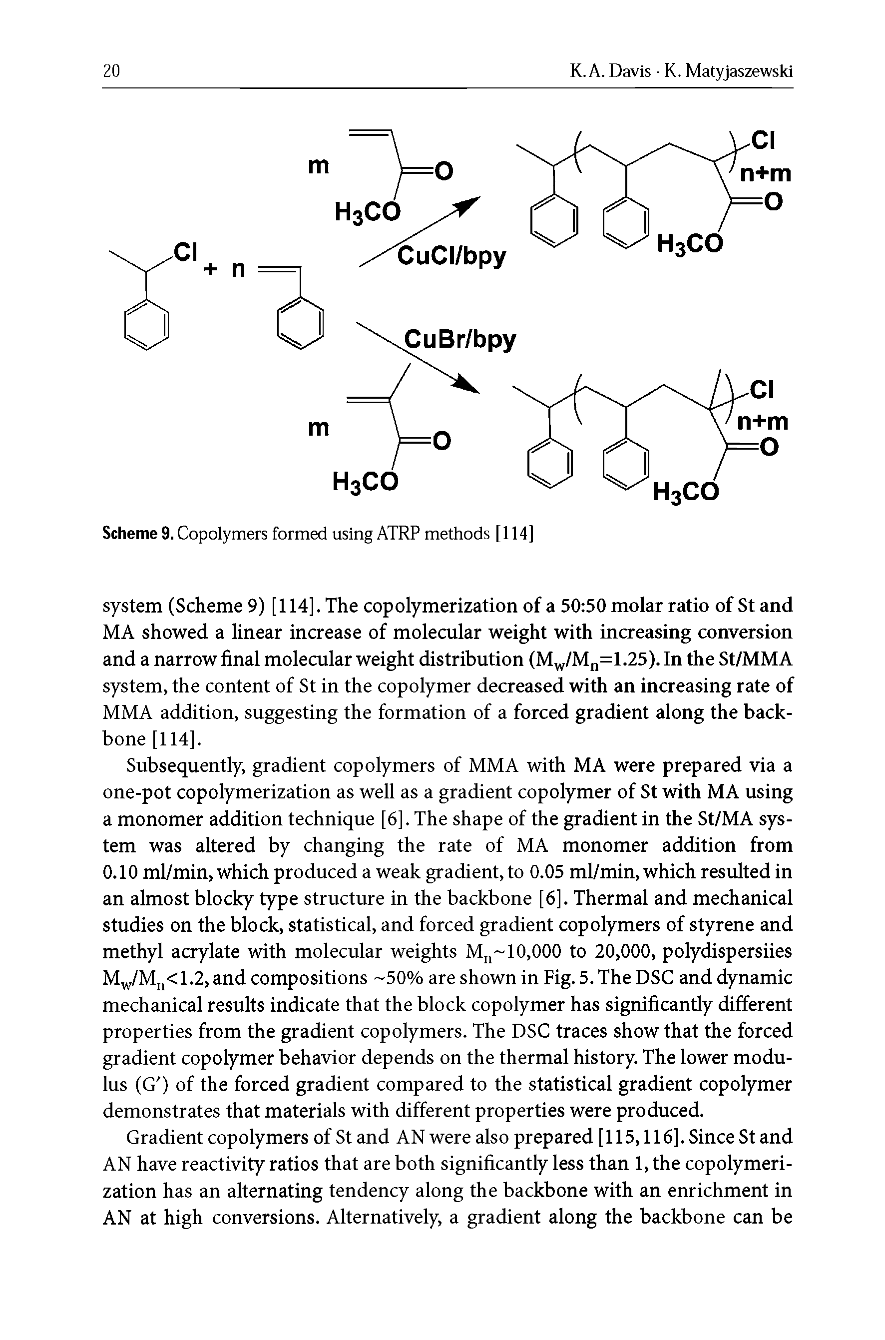 Scheme 9. Copolymers formed using ATRP methods [114]...