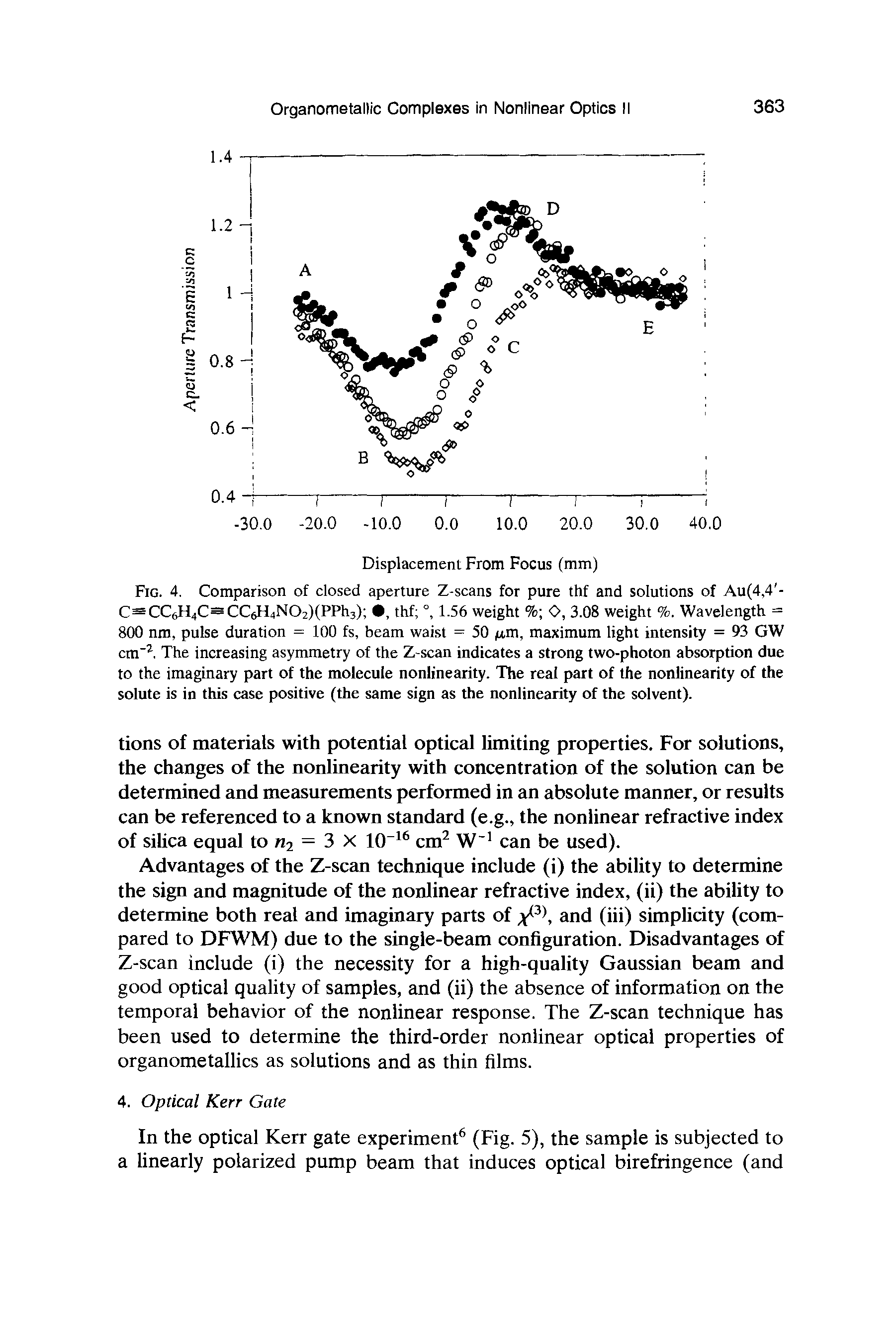 Fig. 4. Comparison of closed aperture Z-scans for pure thf and solutions of Au(4,4 -C=CC6H4C=CC6H4N02)(PPh3) , thf 1.56 weight % O, 3.08 weight %. Wavelength = 800 nm, pulse duration = 100 fs, beam waist = 50 /u,m, maximum light intensity = 93 GW cm 1. The increasing asymmetry of the Z-scan indicates a strong two-photon absorption due to the imaginary part of the molecule nonlinearity. The real part of the nonlinearity of the solute is in this case positive (the same sign as the nonlinearity of the solvent).