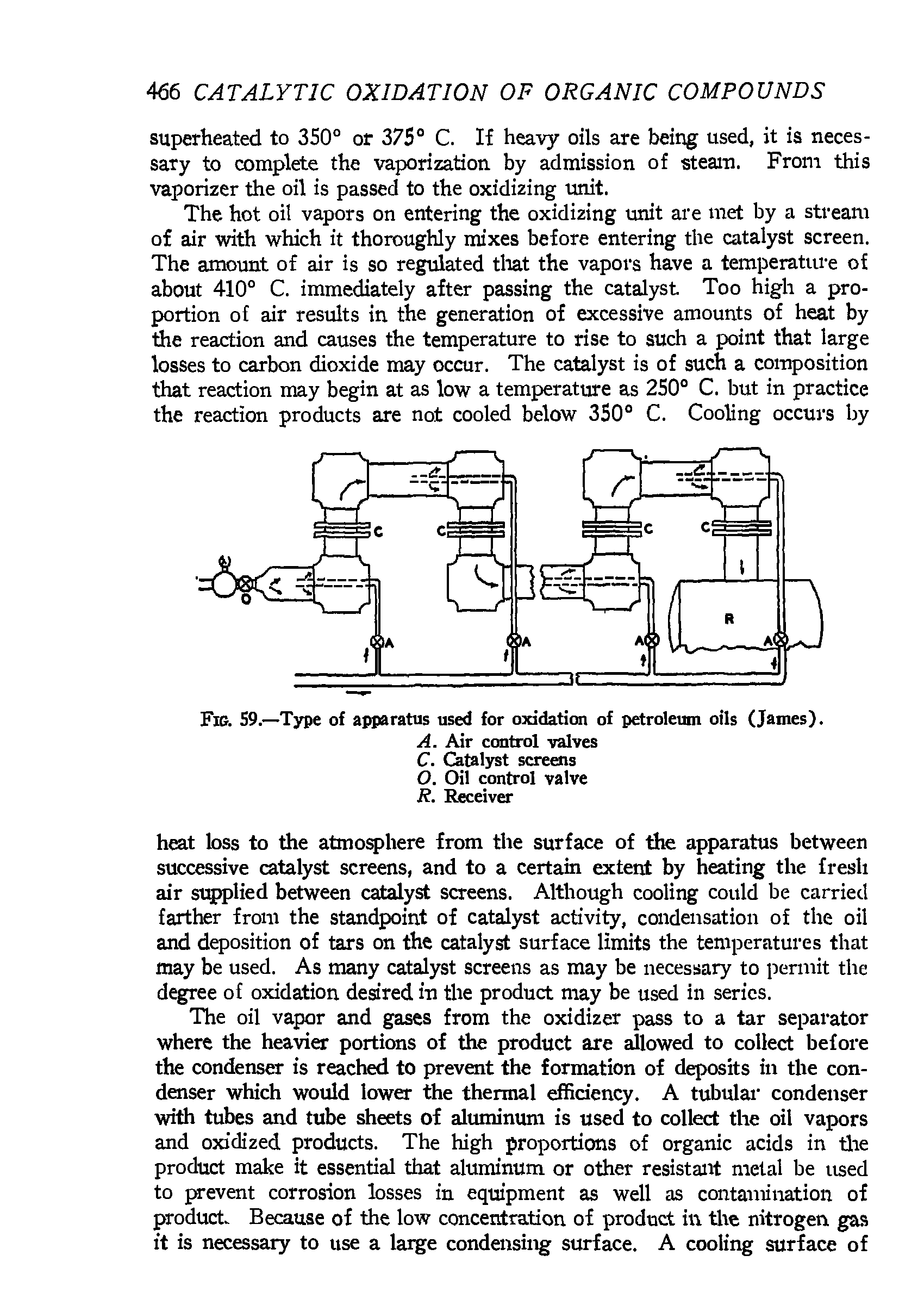 Fig. 59.—Type of apparatus used for oxidation of petroleum oils (James).