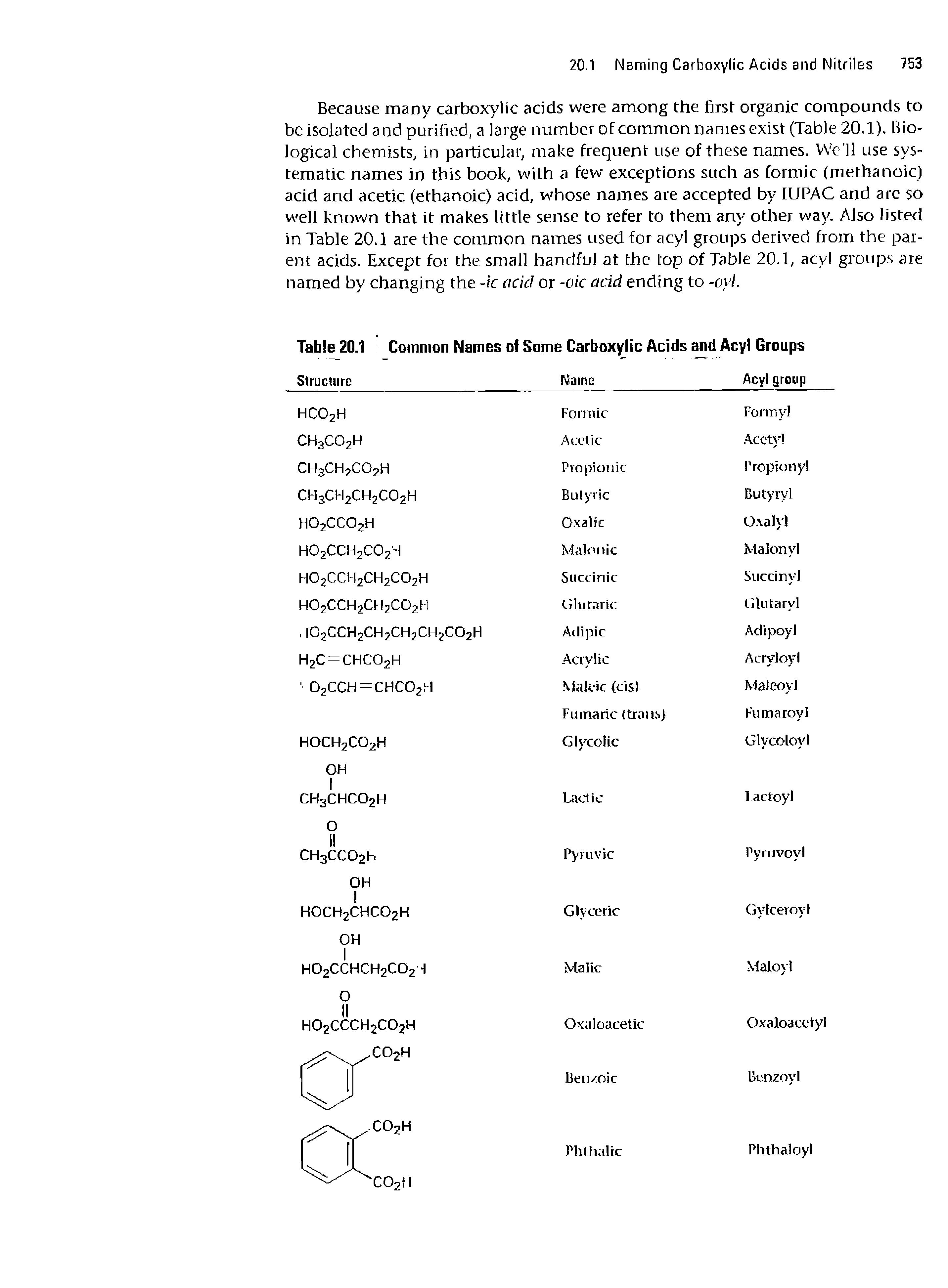 Table 20.1 Common Names of Some Carboxylic Acids and Acyl Groups...