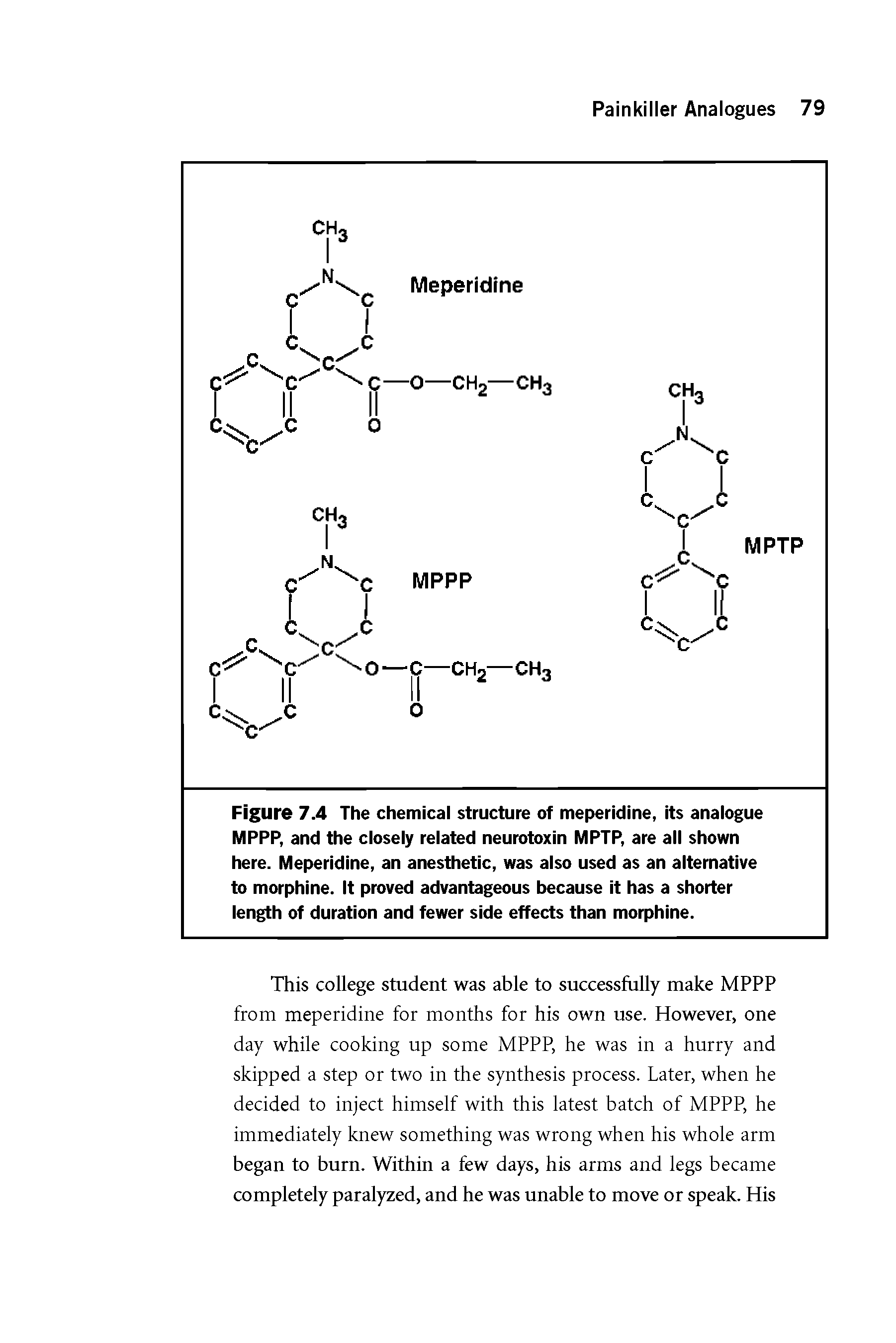 Figure 7.4 The chemical structure of meperidine, its analogue MPPP, and the closely related neurotoxin MPTP, are all shown here. Meperidine, an anesthetic, was also used as an alternative to morphine. It proved advantageous because it has a shorter length of duration and fewer side effects than morphine.