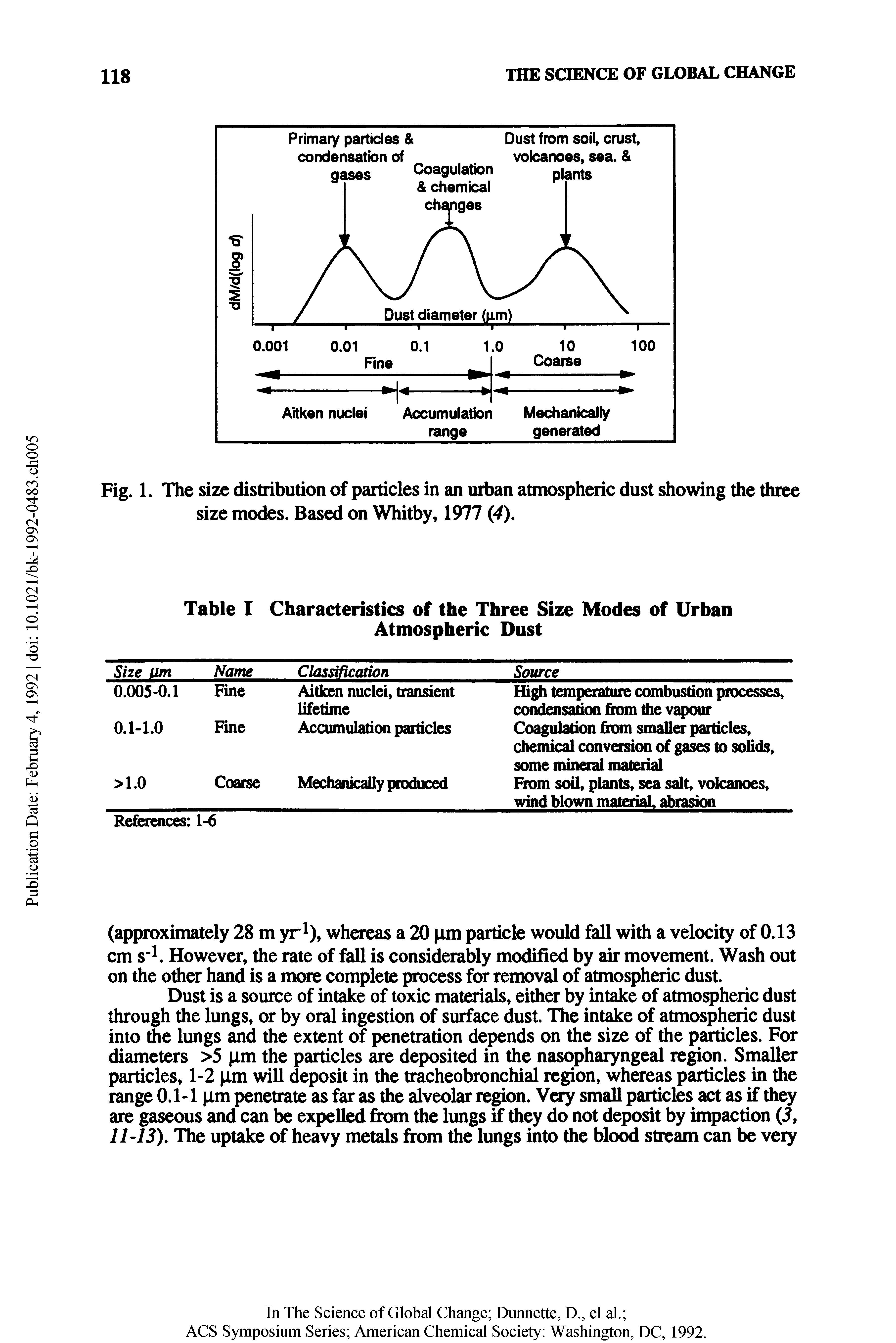Fig. 1. The size distribution of particles in an urban atmospheric dust showing the three size modes. Based on Whitby, 1977 4).
