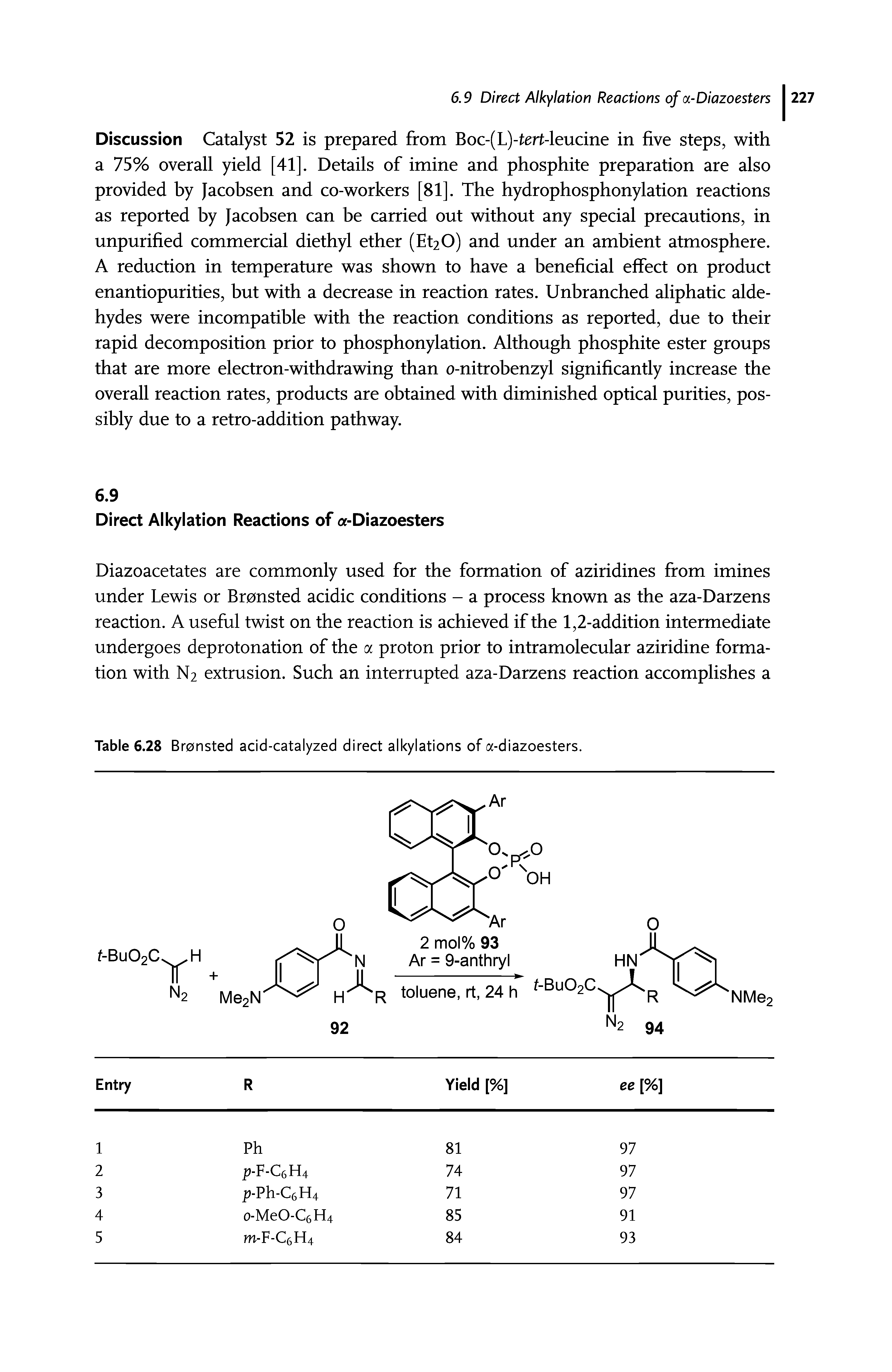Table 6.28 Bransted acid-catalyzed direct alkylations of a-diazoesters.