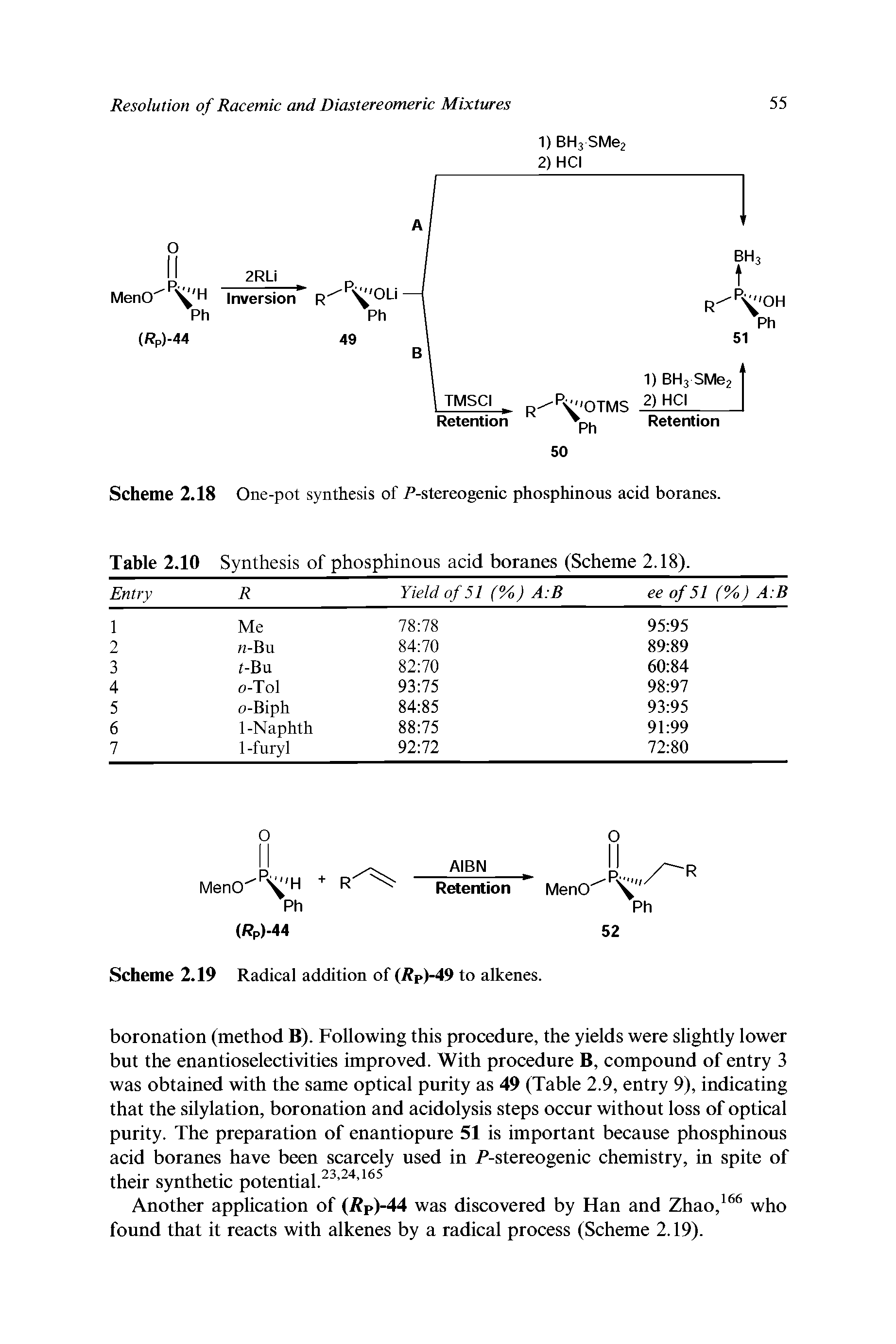 Scheme 2.18 One-pot synthesis of P-stereogenic phosphinous acid boranes.