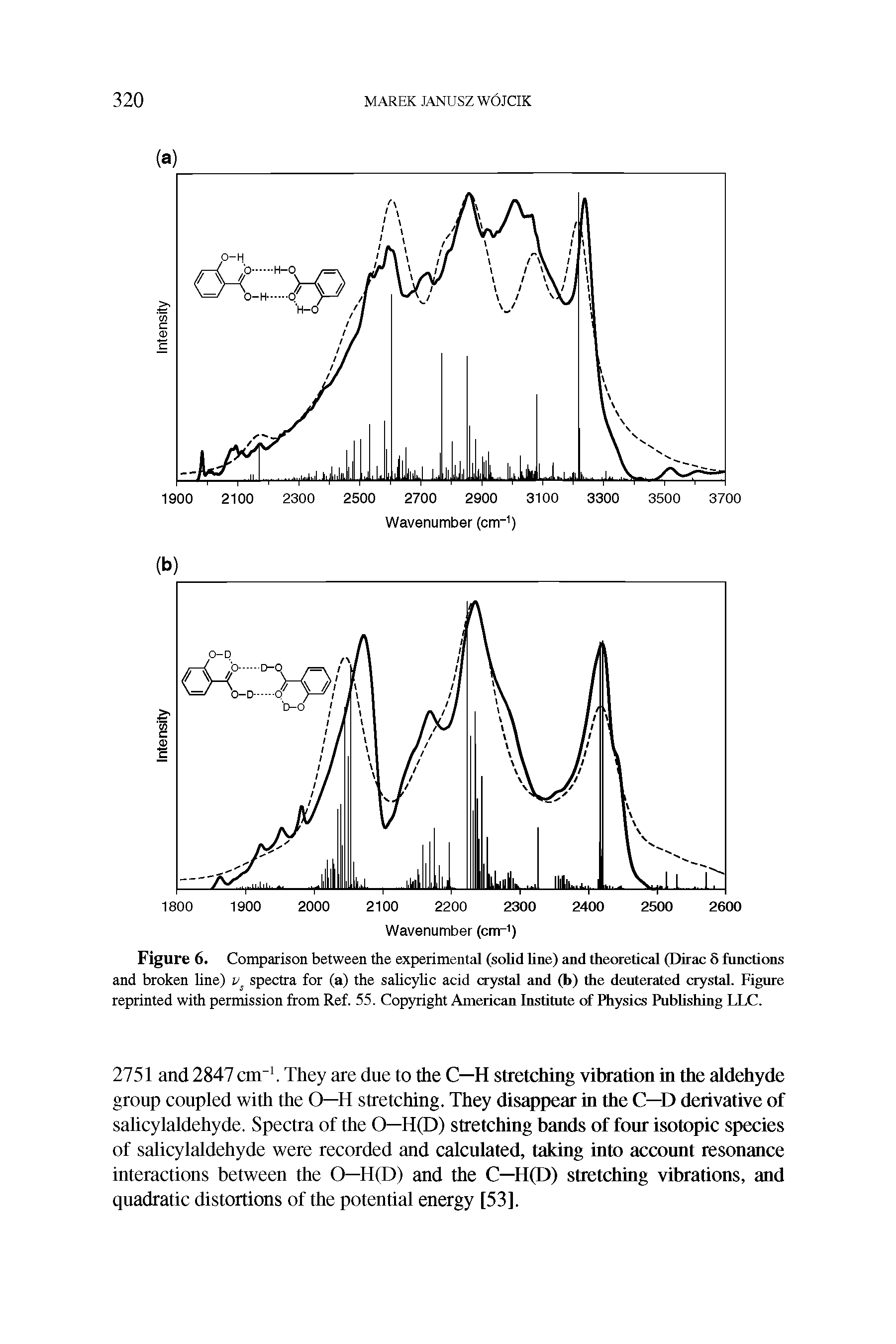 Figure 6. Comparison between the experimental (solid line) and theoretical (Dirac 5 functions and broken line) spectra for (a) the salicylic acid crystal and (b) the deuterated crystal. Figure reprinted with permission from Ref. 55. Copyright American Institute of Hiysics Publishing LLC.