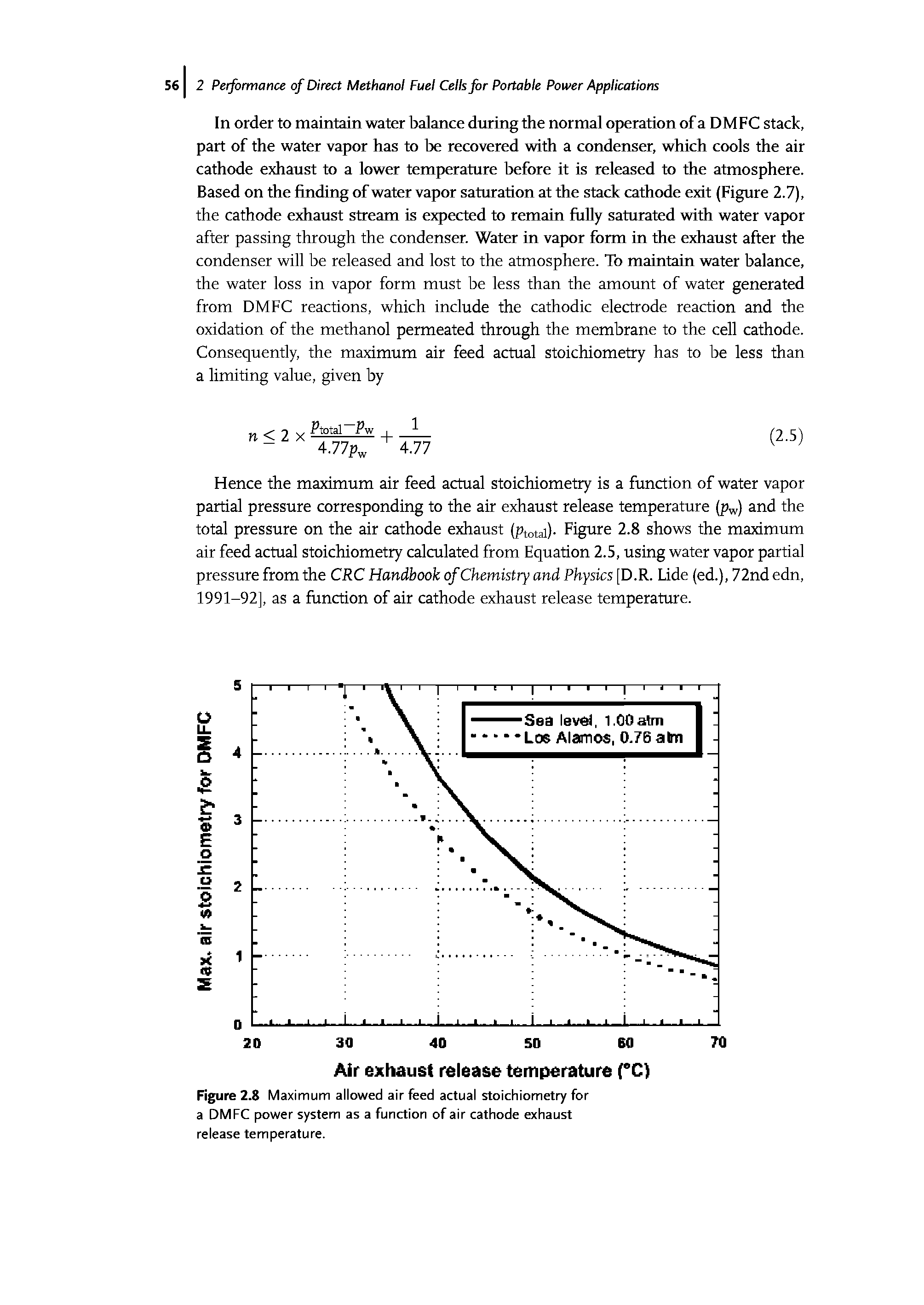 Figure 2.8 Maximum allowed air feed actual stoichiometry for a DMFC power system as a function of air cathode exhaust release temperature.