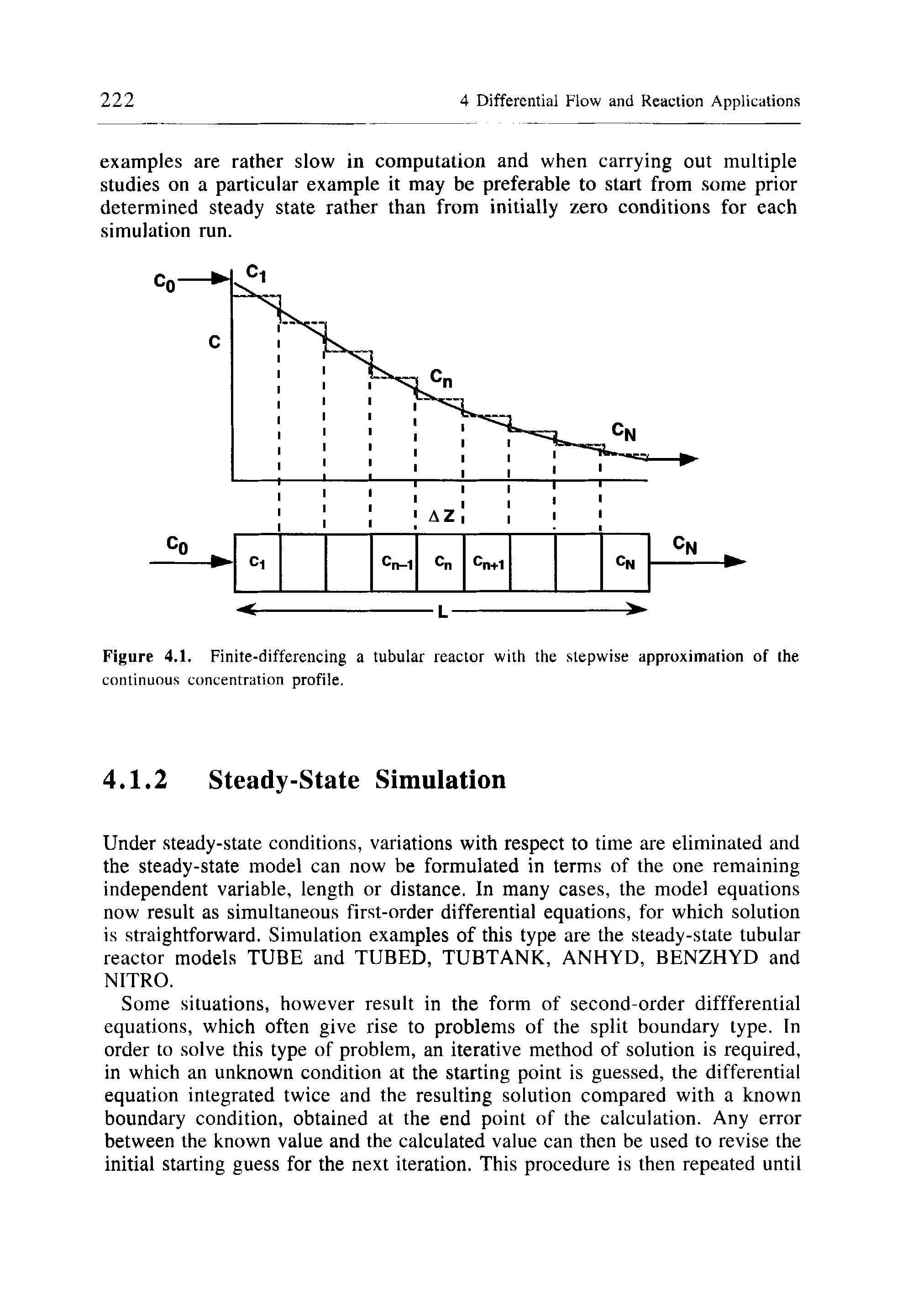 Figure 4.1. Finite-differencing a tubular reactor with the stepwise approximation of the...