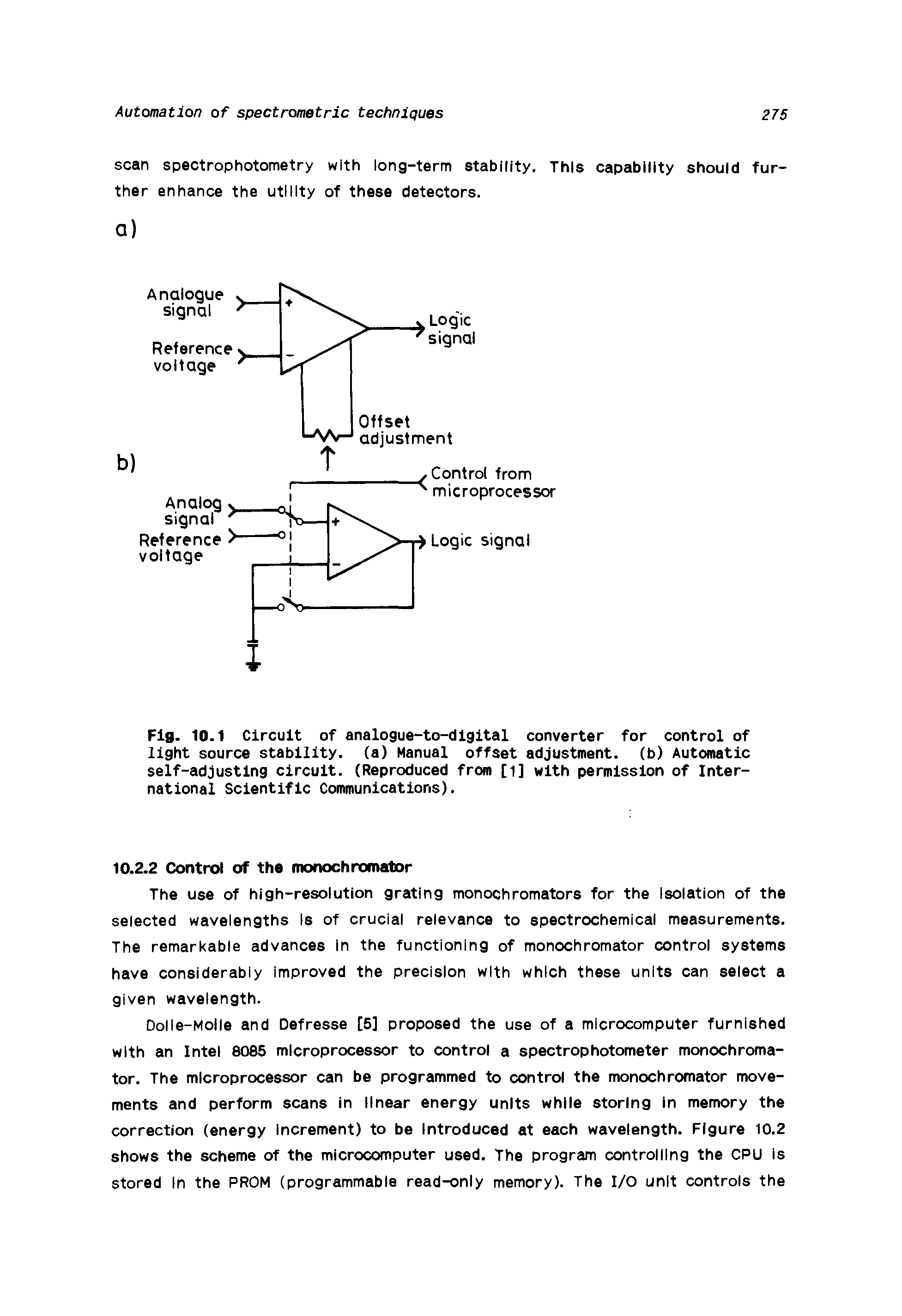 Fig. 10.1 Circuit of analogue-to-digital converter for control of light source stability, (a) Manual offset adjustment, (b) Automatic self-adjusting circuit. (Reproduced from [1] with permission of International Scientific Communications).