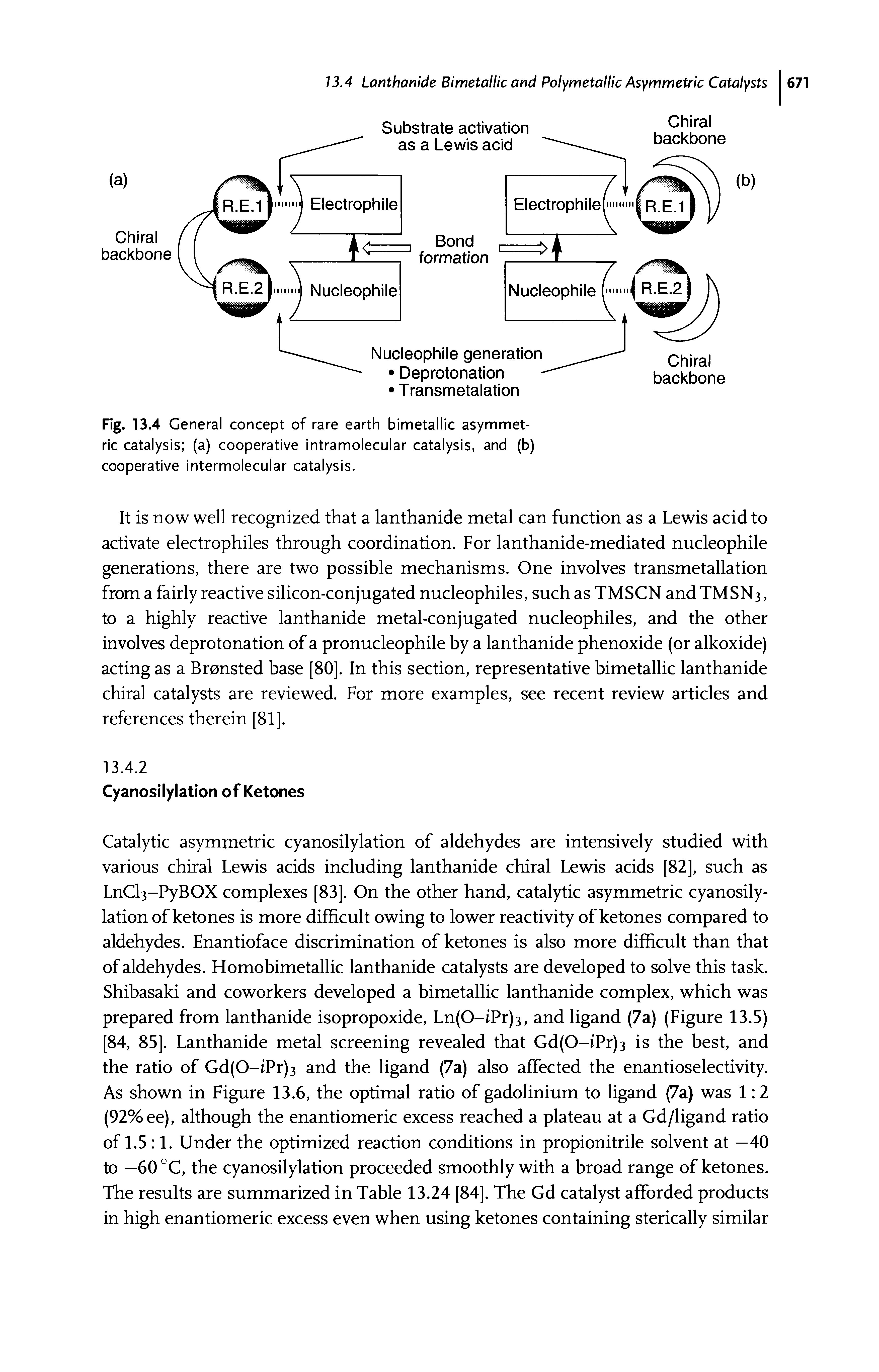 Fig. 13.4 General concept of rare earth bimetallic asymmetric catalysis (a) cooperative intramolecular catalysis, and (b) cooperative intermolecular catalysis.