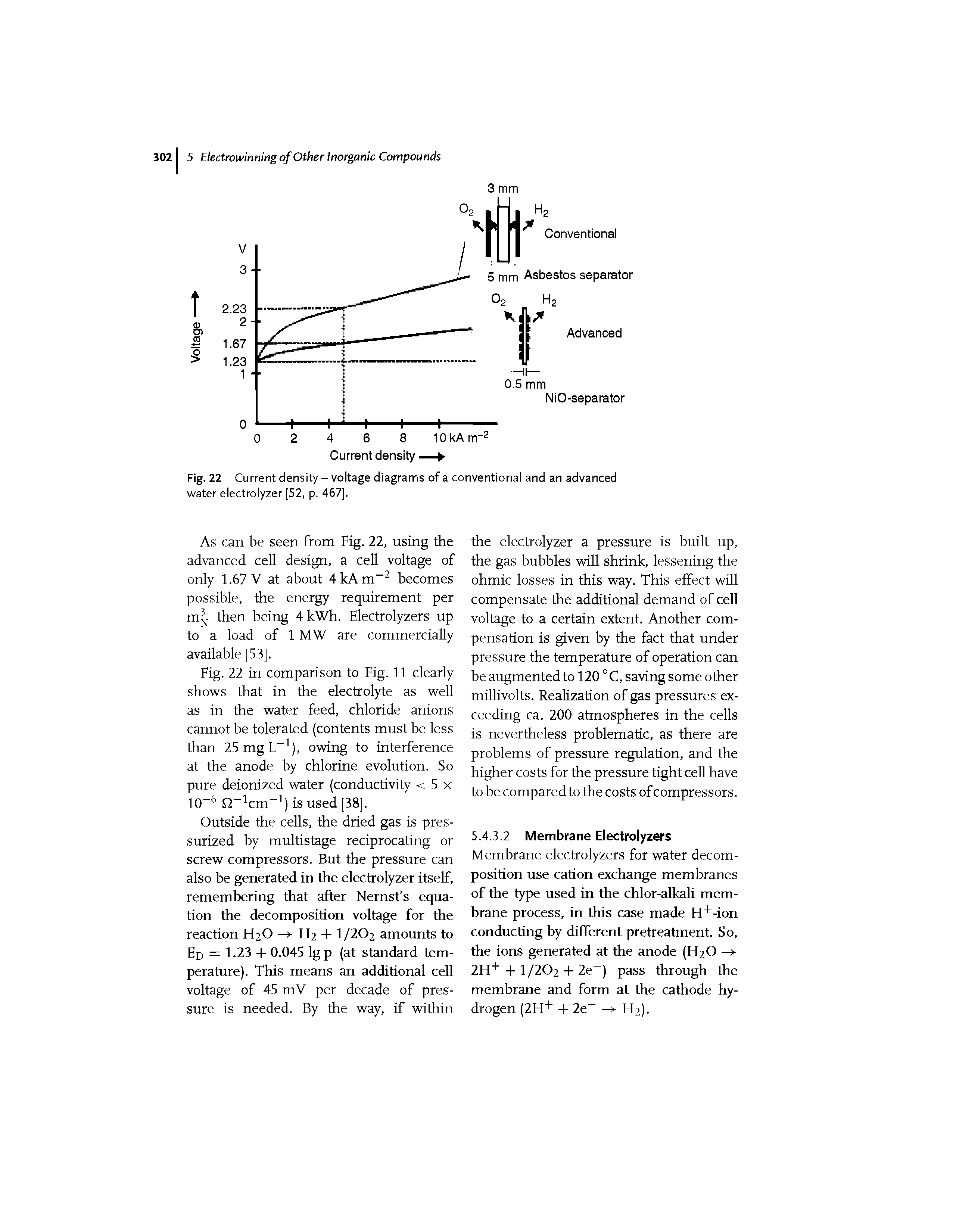 Fig. 22 Current density - voltage diagrams of a conventional and an advanced water electrolyzer [52, p. 467],...