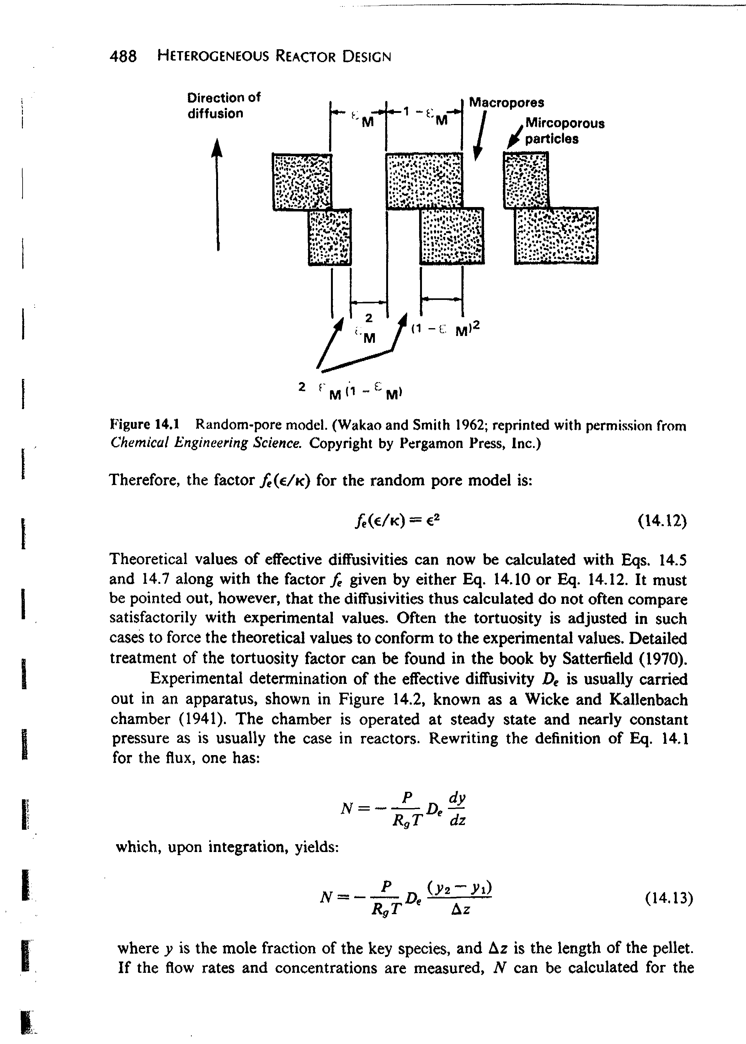 Figure 14.1 Random-pore model. (Wakao and Smith 1962 reprinted with permission from Chemical Engineering Science. Copyright by Pergamon Press, Inc.)...