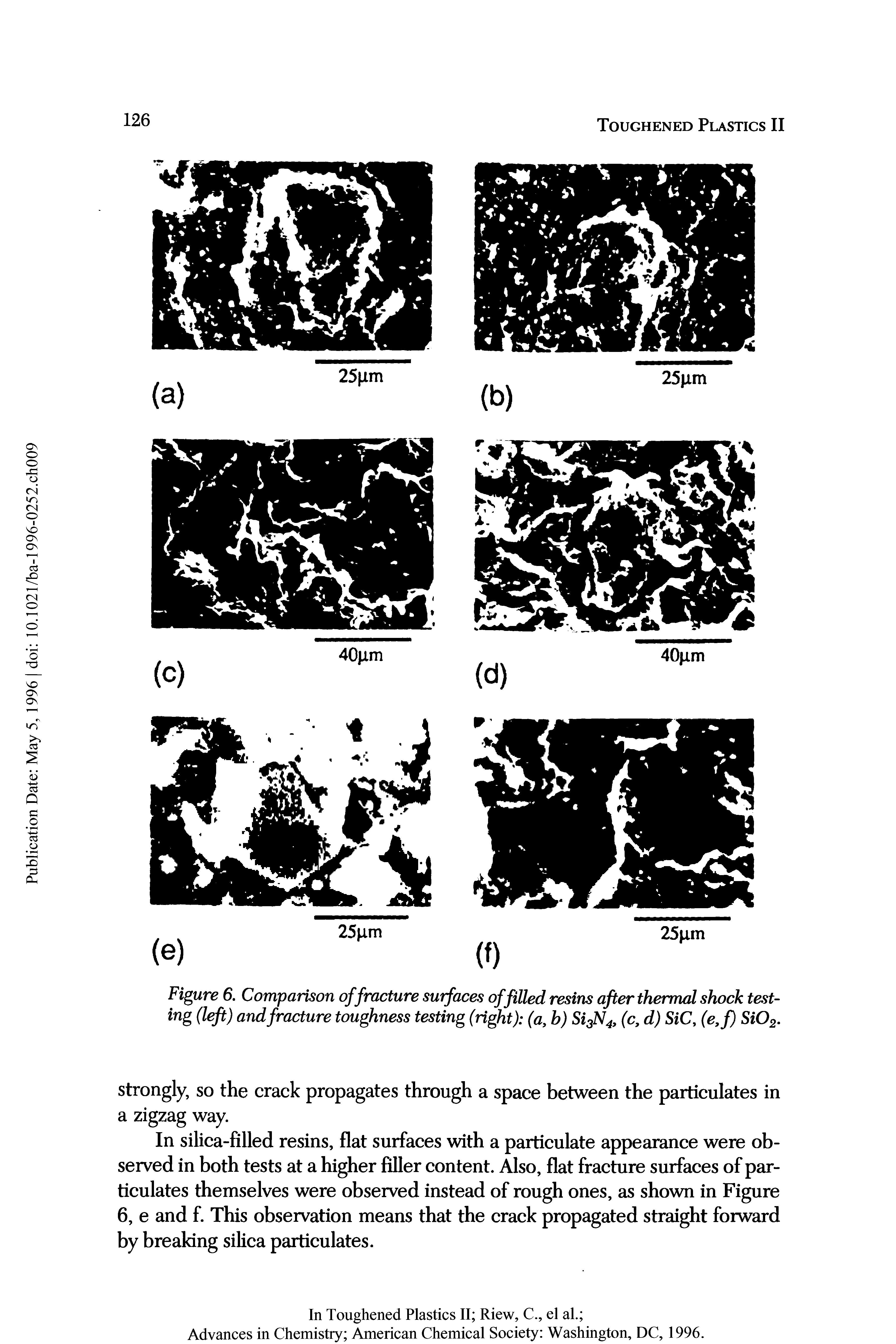 Figure 6. Comparison of fracture surfaces of filled resins after thermal shock testing (left) and fracture toughness testing (right) (a, b) Si3N4, (c, d) SiC, (e,f) Si02.