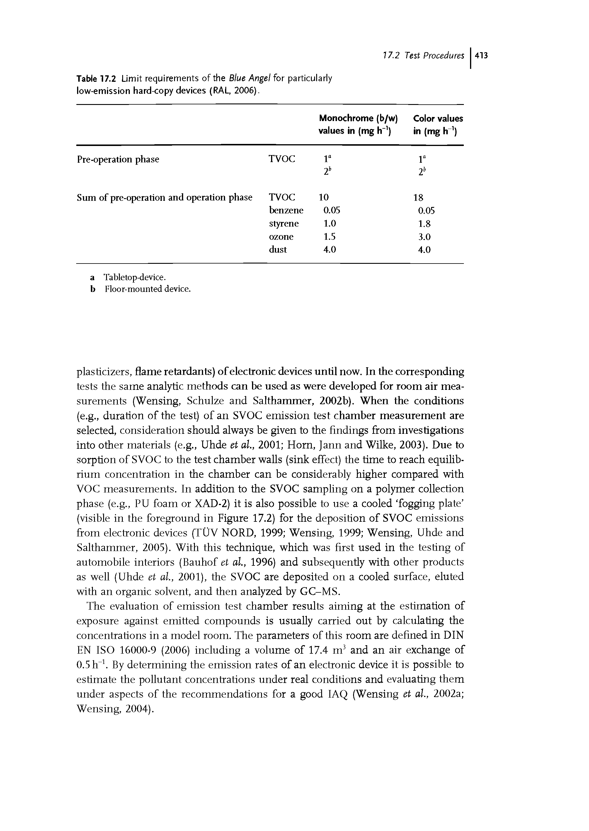 Table 17.2 Limit requirements of the Blue Angel for particularly low-emission hard-copy devices (RAL, 2006).