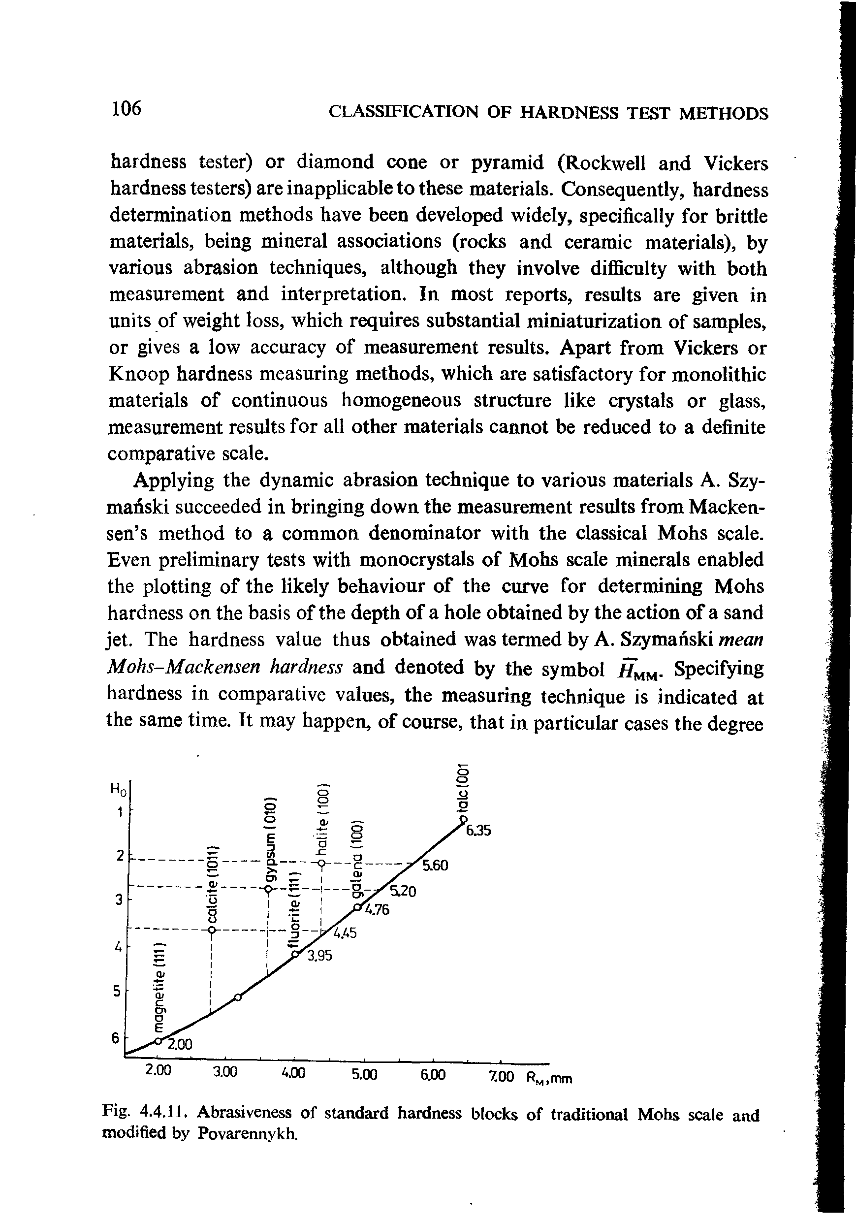 Fig. 4.4.11. Abrasiveness of standard hardness blocks of traditional Mohs scale and modified by Povarennykh.