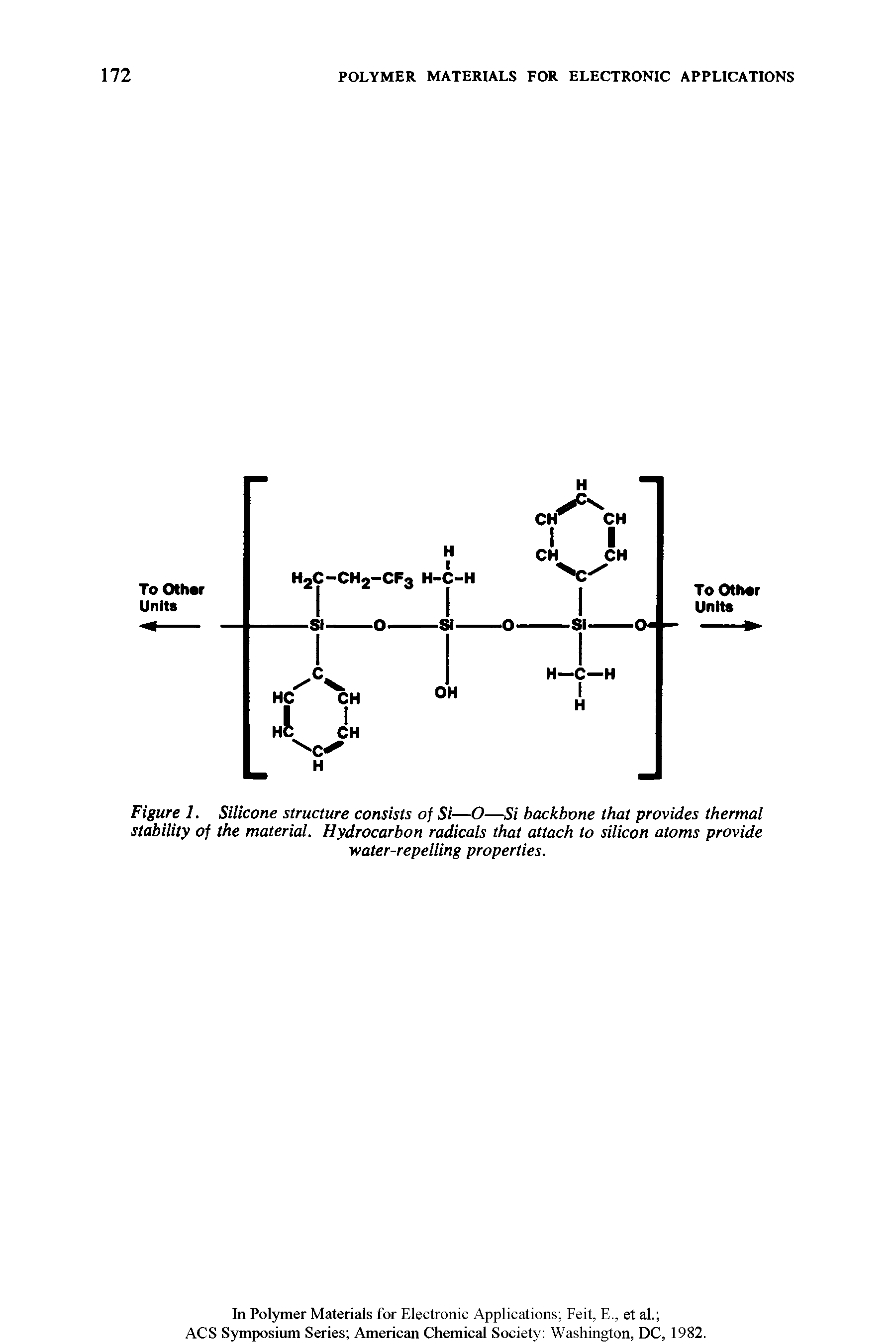 Figure 1. Silicone structure consists of Si—O—Si backbone that provides thermal stability of the material. Hydrocarbon radicals that attach to silicon atoms provide water-repelling properties.
