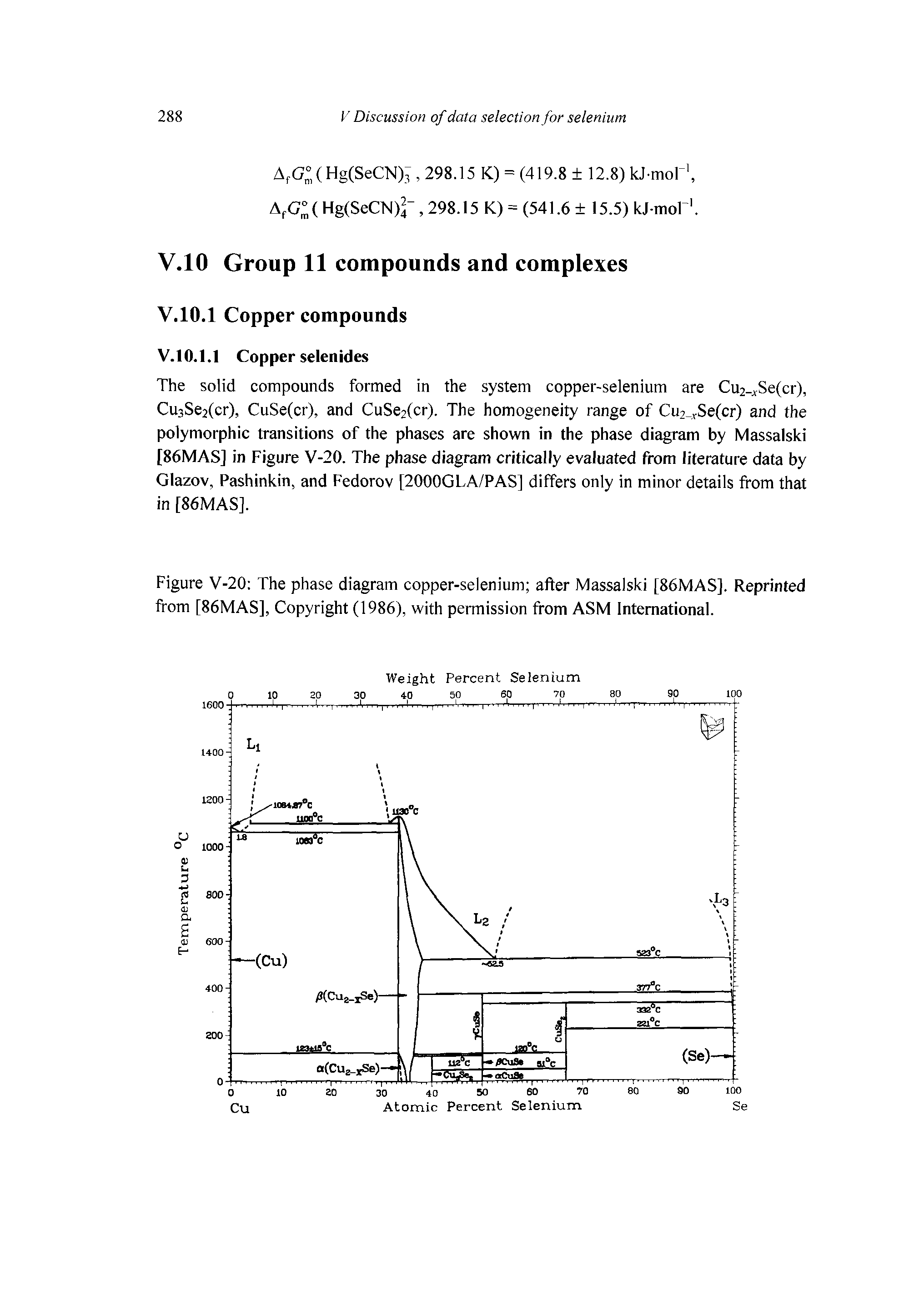 Figure V-20 The phase diagram copper-selenium after Massalski [86MAS]. Reprinted from [86MAS], Copyright (1986), with permission from ASM International.