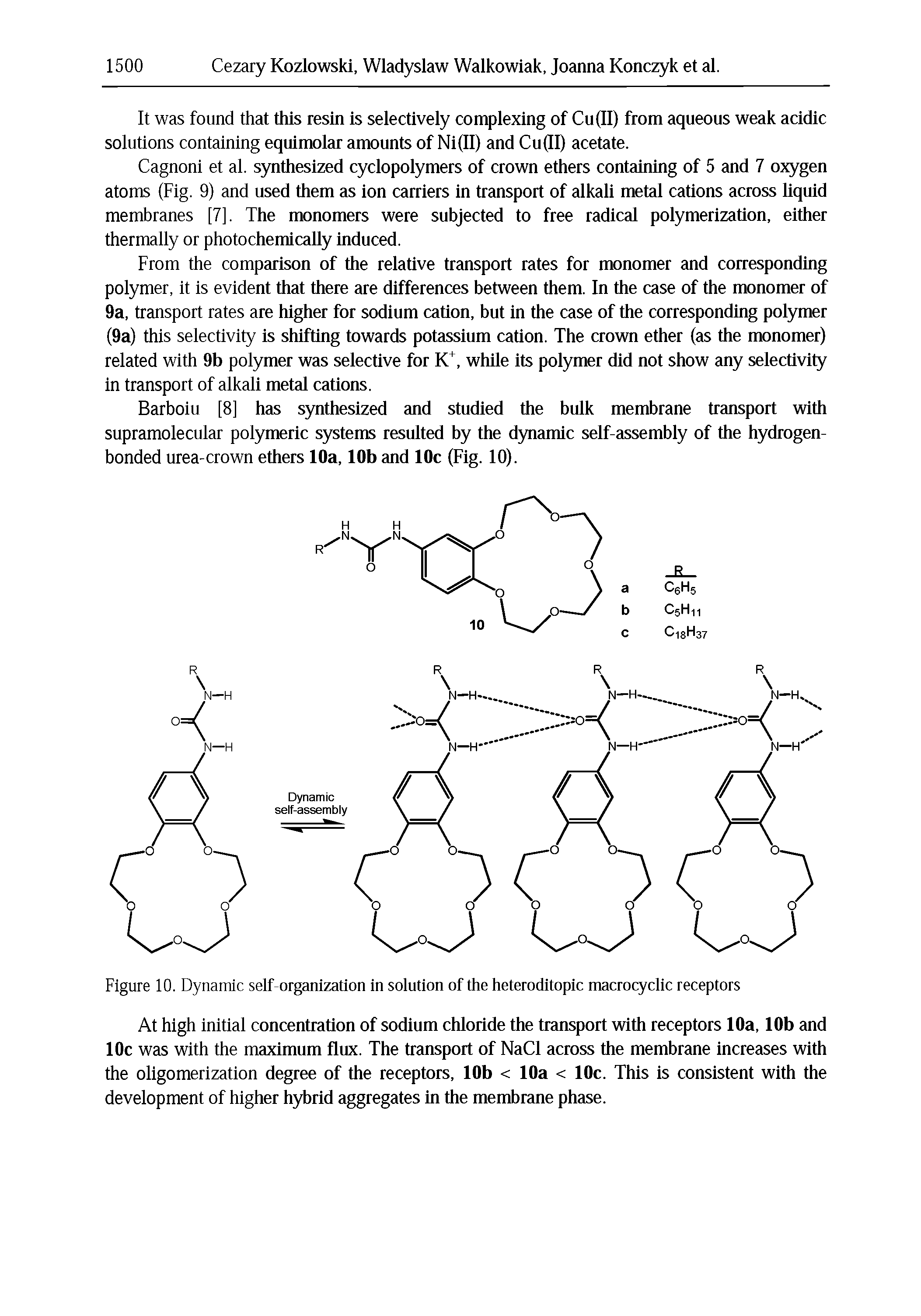 Figure 10. Dynamic self-organization in solution of the heteroditoplc macrocyclic receptors...