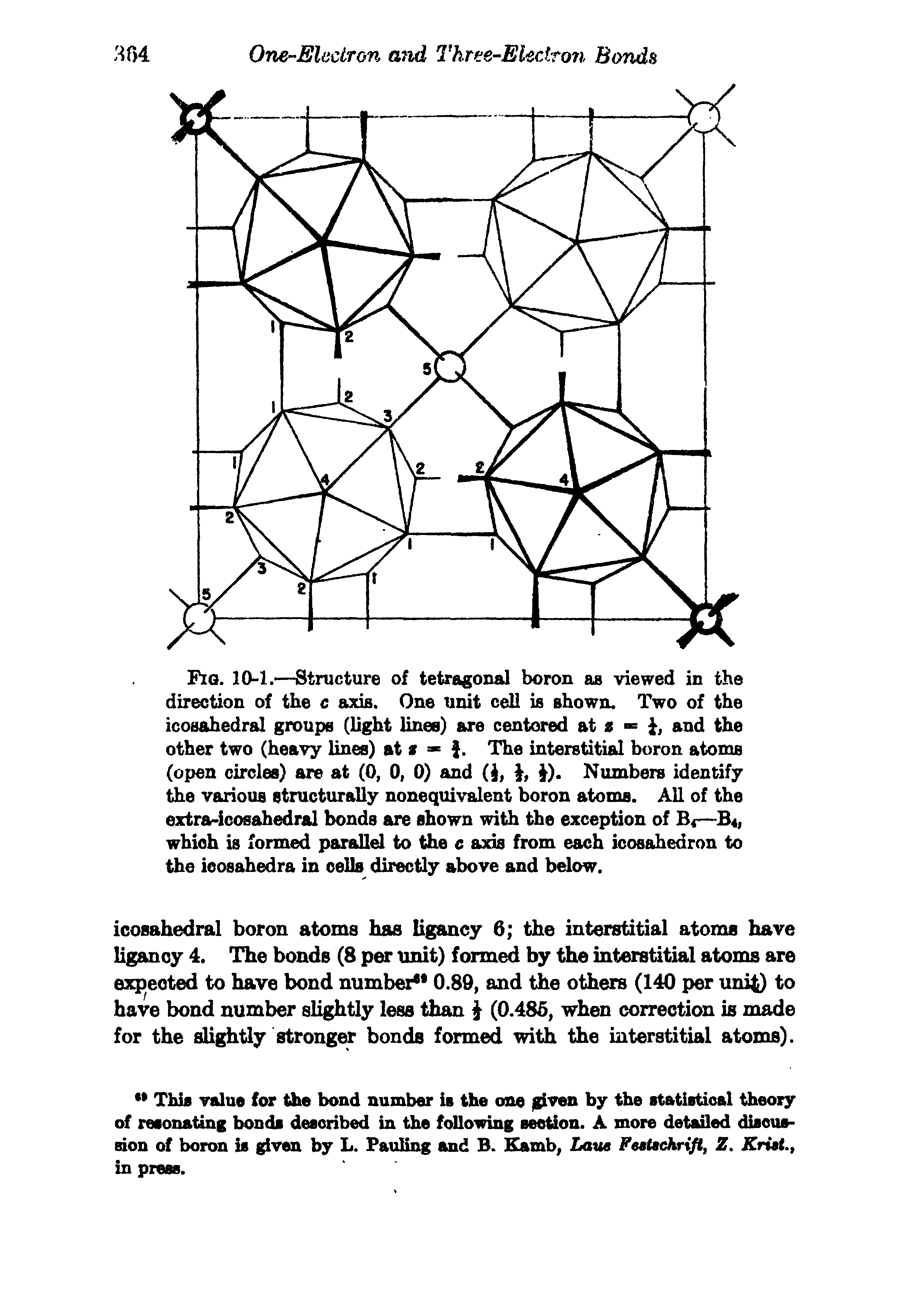Fig. 10-1.—Structure of tetragonal boron as viewed in the direction of the c axis. One unit cell is shown. Two of the icosahedral groups (light lines) are centered at z , and the other two (heavy lines) at. The interstitial boron atoms (open circles) are at (0, 0, 0) and (j, ). Numbers identify...