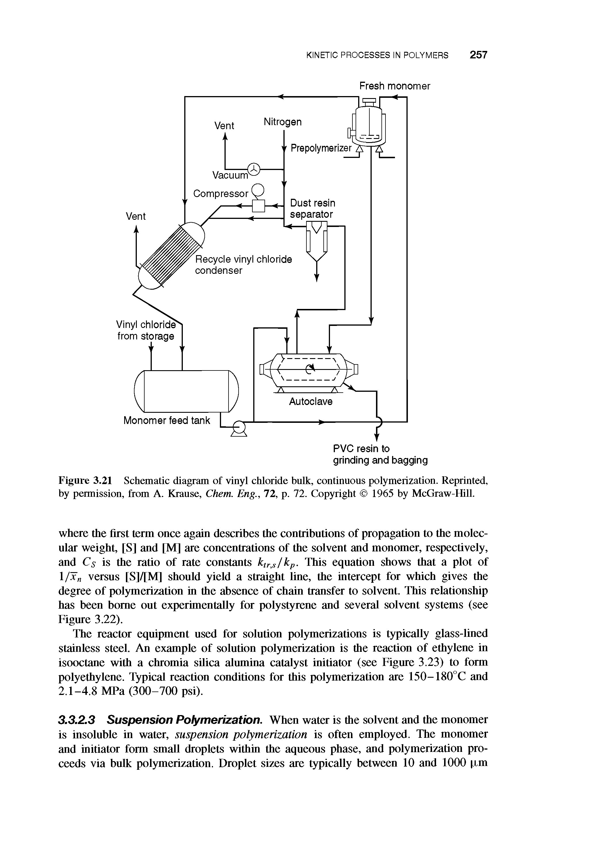 Figure 3.21 Schematic diagram of vinyl chloride bulk, continuous polymerization. Reprinted, by permission, from A. Krause, Chem. Eng., 72, p. 72. Copyright 1965 by McGraw-Hill.
