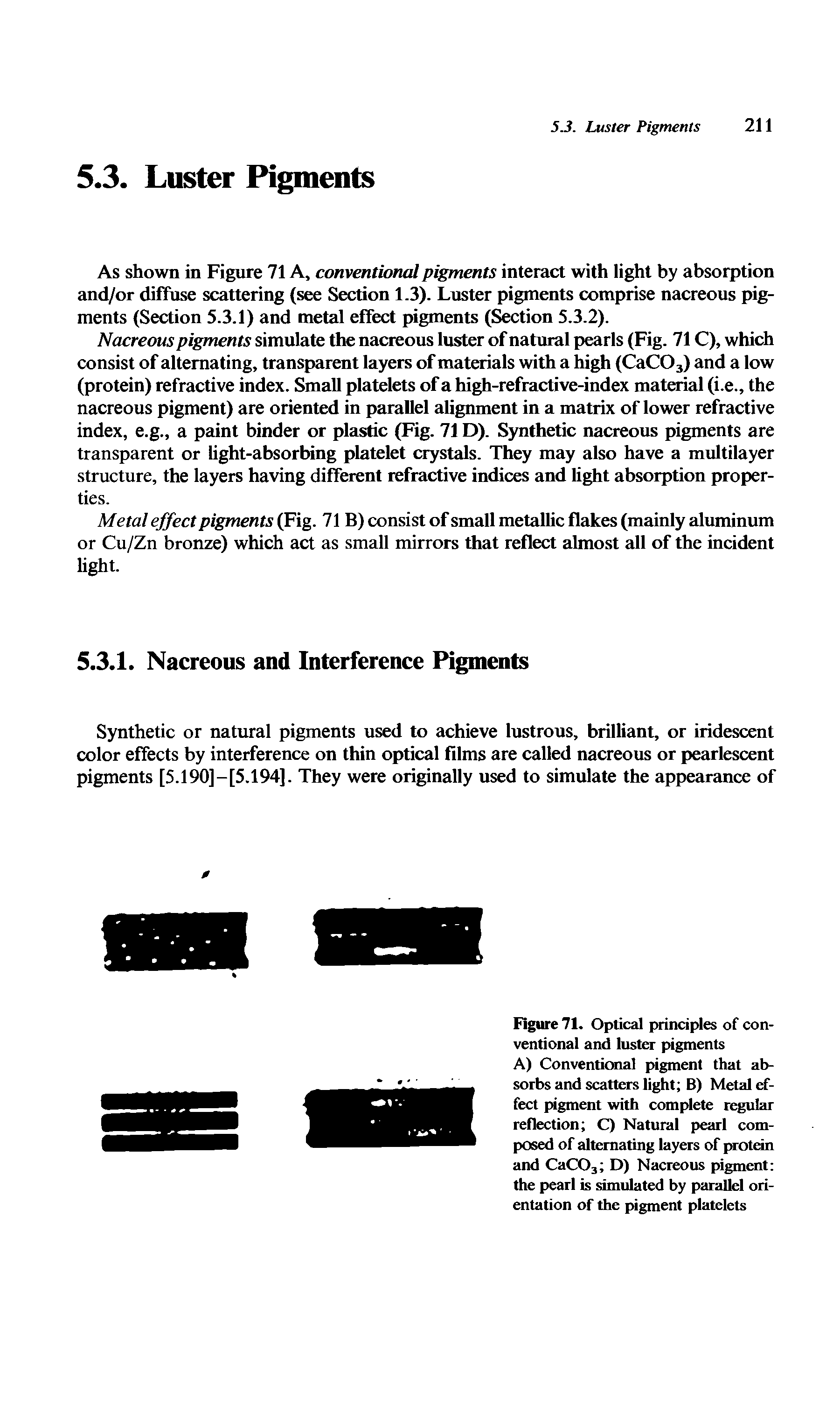 Figure 71. Optical principles of conventional and luster pigments A) Conventional pigment that absorbs and scatters light B) Metal effect pigment with complete regular reflection C) Natural pearl composed of alternating layers of protein and CaC03 D) Nacreous pigment the pearl is simulated by parallel orientation of the pigment platelets...