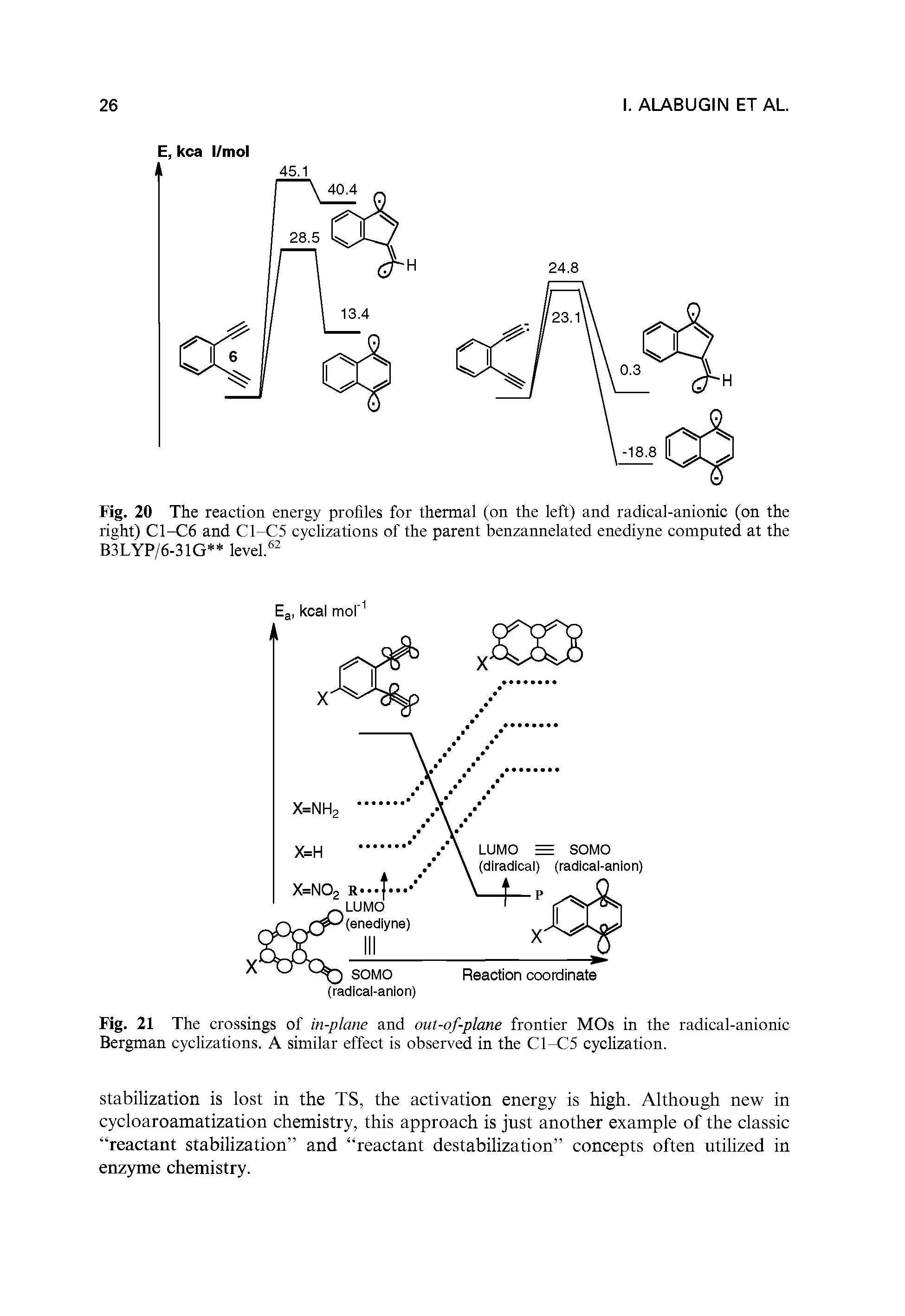 Fig. 20 The reaction energy profiles for thermal (on the left) and radical-anionic (on the right) C1-C6 and C1-C5 cyclizations of the parent benzannelated enediyne computed at the B3LYP/6-31G level.62...