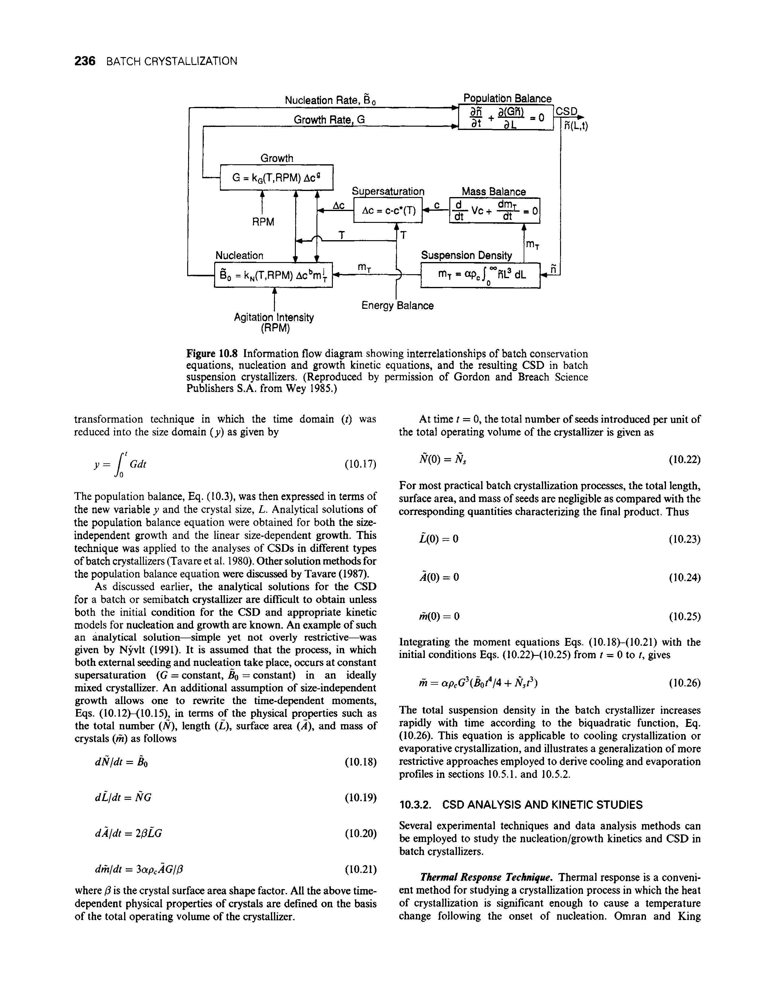 Figure 10.8 Information flow diagram showing interrelationships of batch conservation equations, nucleation and growth kinetic equations, and the resulting CSD in batch suspension crystallizers. (Reproduced by permission of Gordon and Breach Science Publishers S.A. from Wey 1985.)...