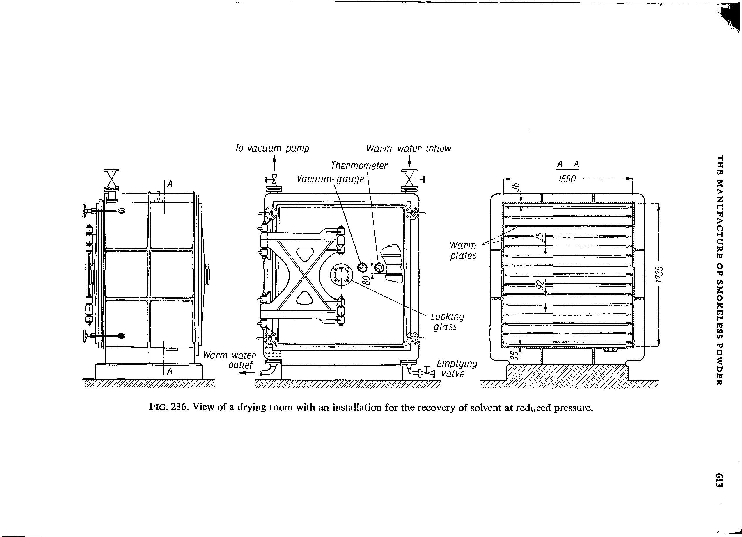 Fig. 236. View of a drying room with an installation for the recovery of solvent at reduced pressure.