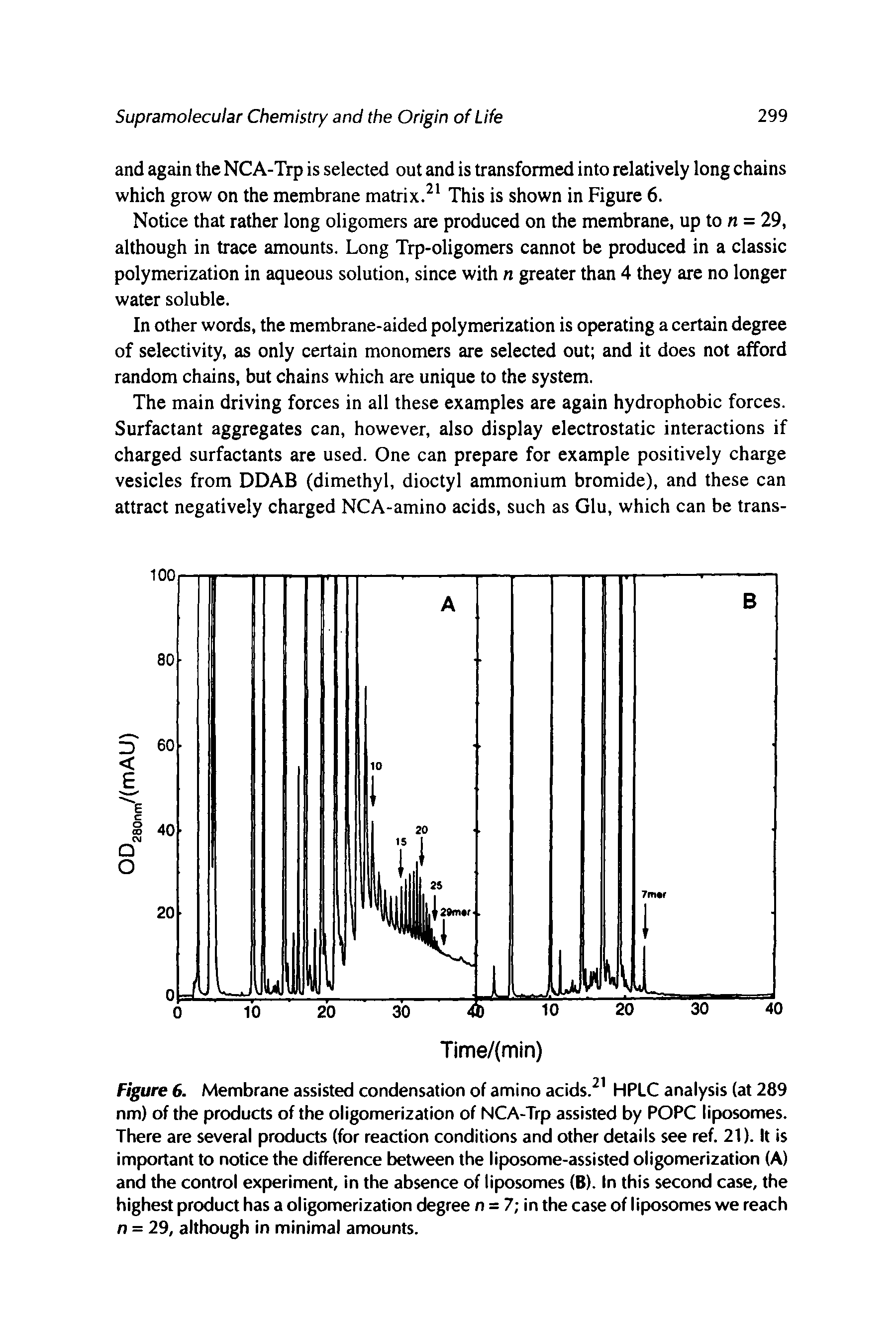 Figure 6. Membrane assisted condensation of amino acids. HPLC analysis (at 289 nm) of the products of the oligomerization of NCA-Trp assisted by POPC liposomes. There are several products (for reaction conditions and other details see ref. 21). It is important to notice the difference between the liposome-assisted oligomerization (A) and the control experiment, in the absence of liposomes (B). In this second case, the highest product has a oligomerization degree n = 7 in the case of liposomes we reach n = 29, although in minimal amounts.