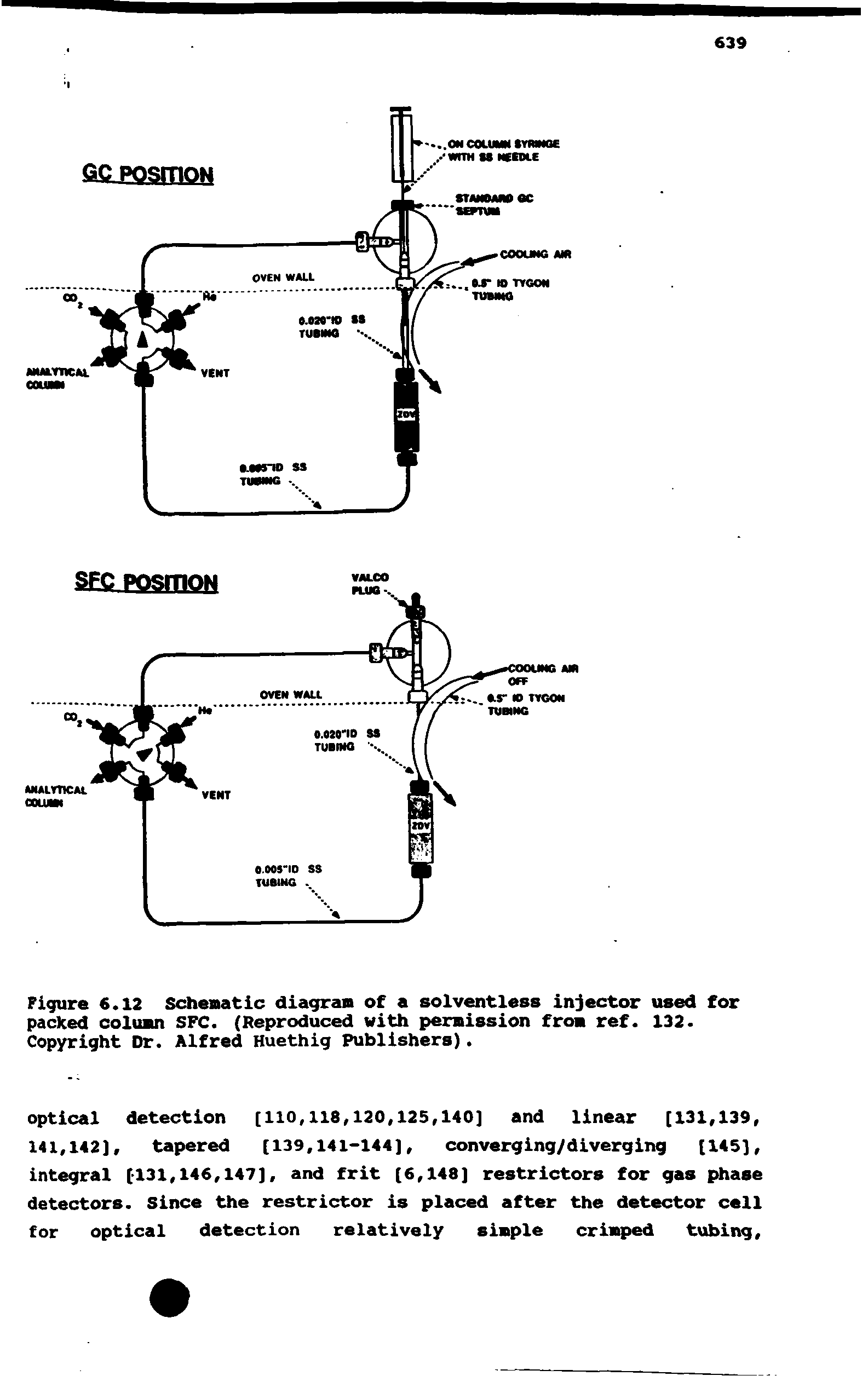 Figure 6.12 Schematic diagram of a solventless injector used for packed column SFC. (Reproduced with permission from ref. 132. Copyright Dr. Alfred Huethig Publishers).