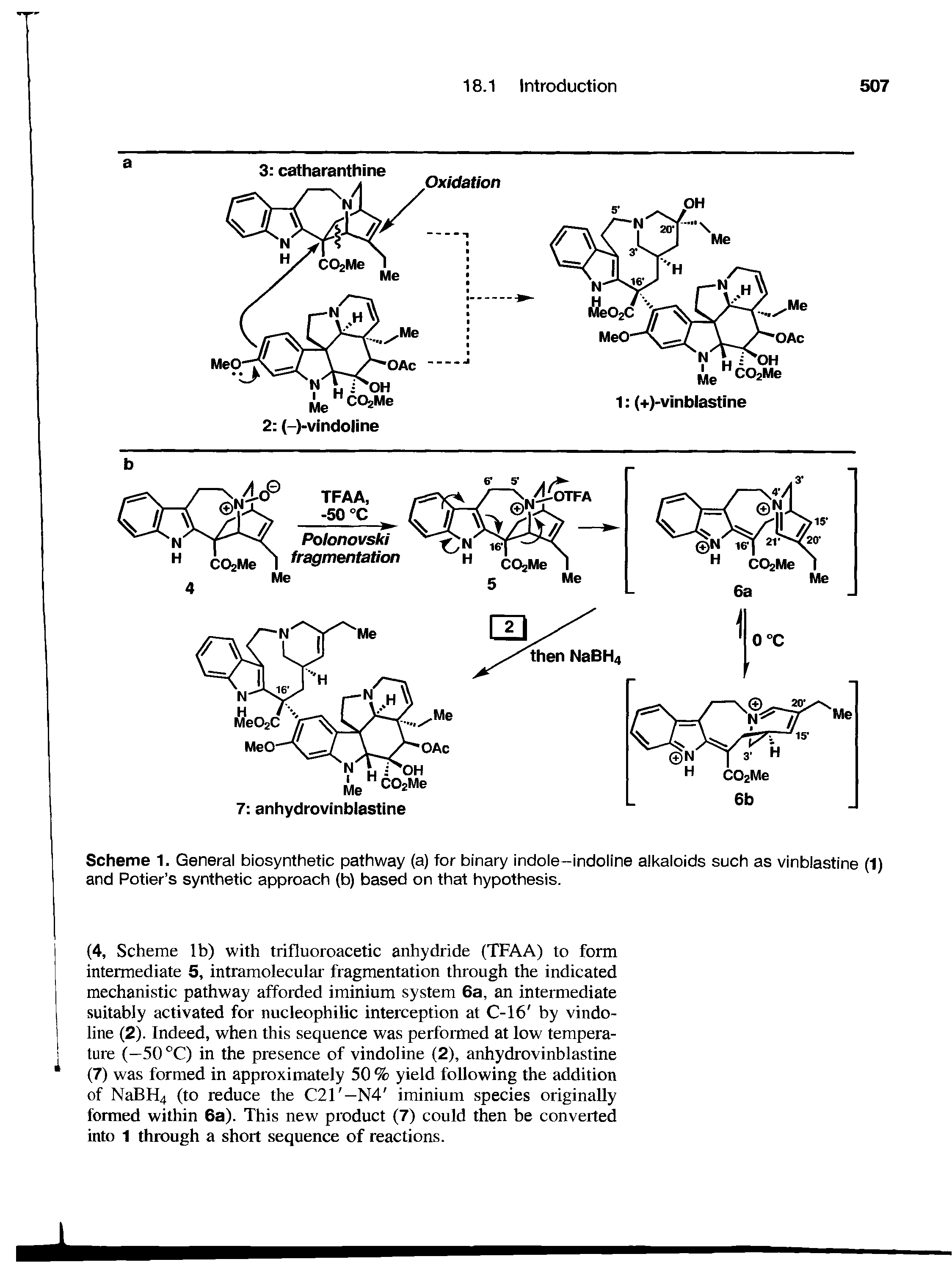 Scheme 1. General biosynthetic pathway (a) for binary indole-indoline alkaloids such as vinblastine (1) and Potier s synthetic approach (b) based on that hypothesis.