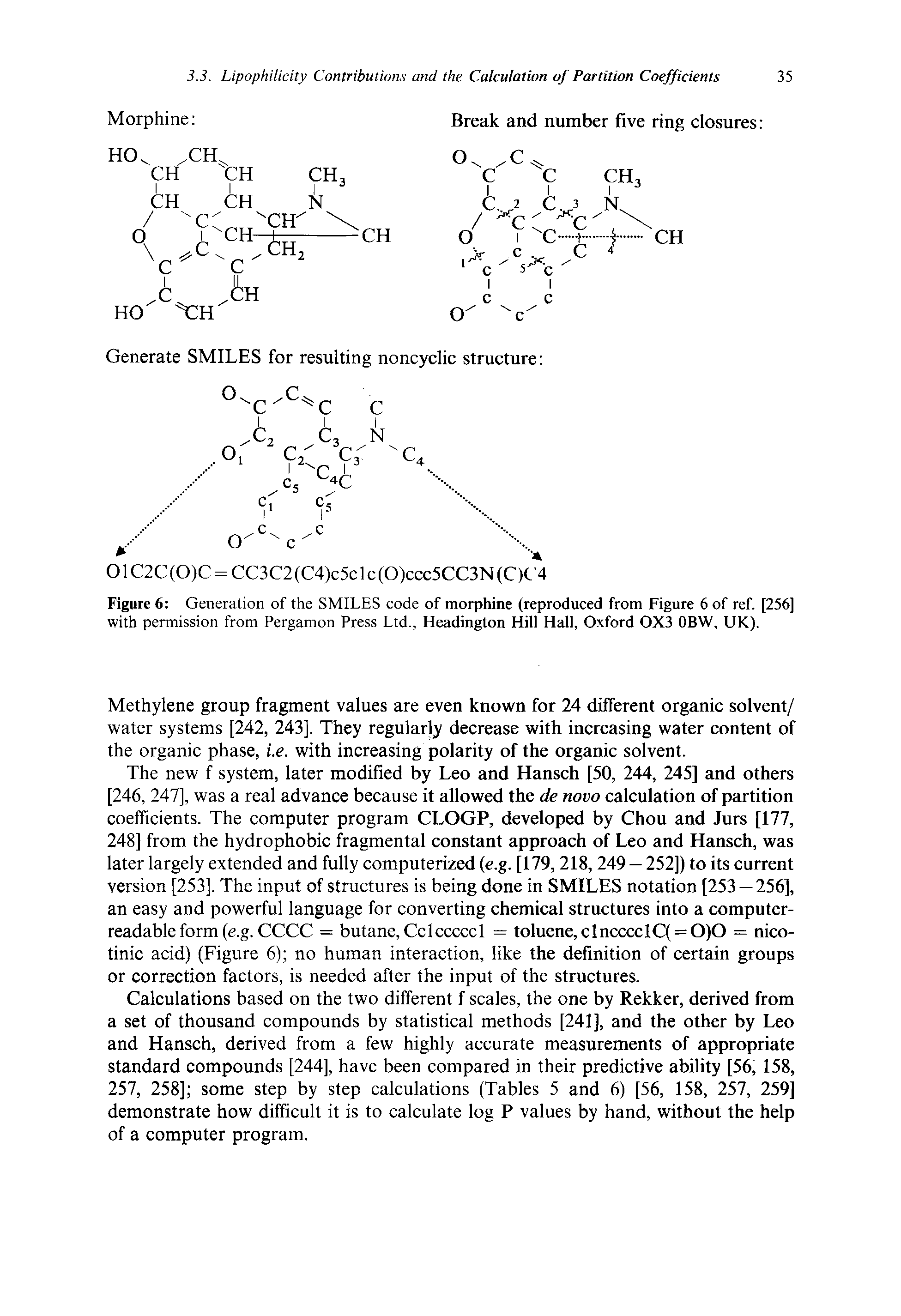 Figure 6 Generation of the SMILES code of morphine (reproduced from Figure 6 of ref. [256] with permission from Pergamon Press Ltd., Headington Hill Hall, Oxford 0X3 OBW, UK).