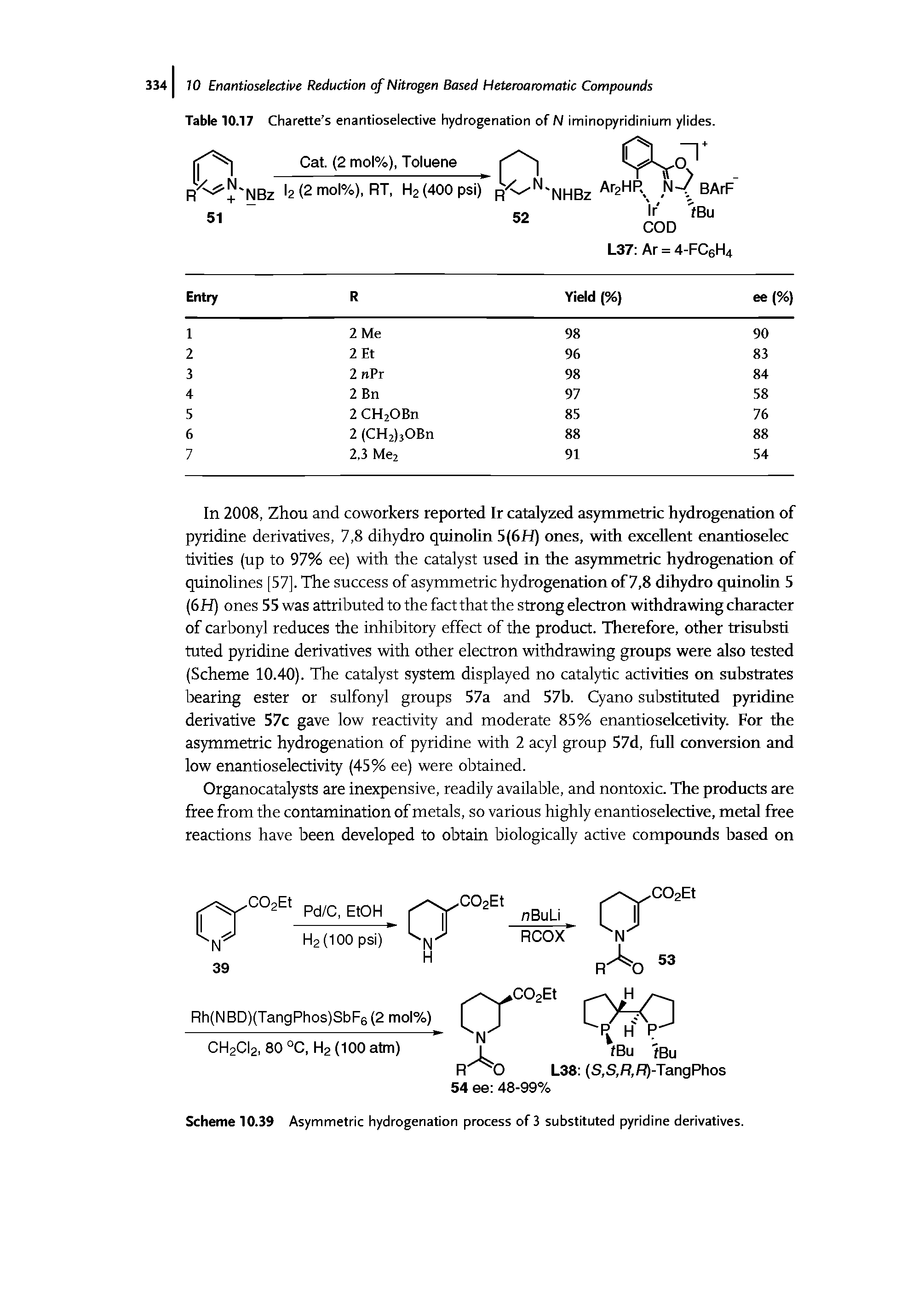 Scheme 10.39 Asymmetric hydrogenation process of 3 substituted pyridine derivatives.
