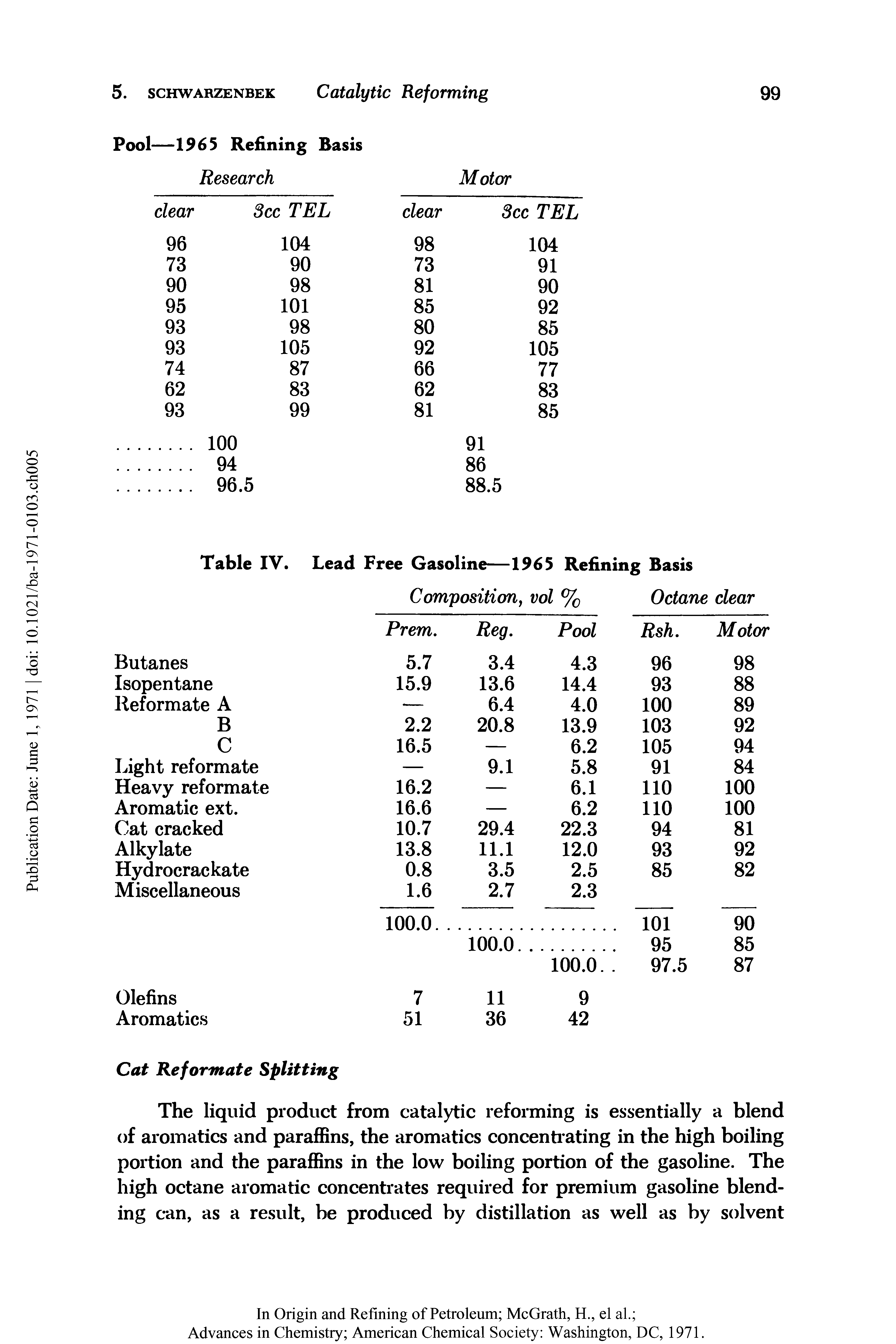 Table IV. Lead Free Gasoline—1965 Refining Basis...