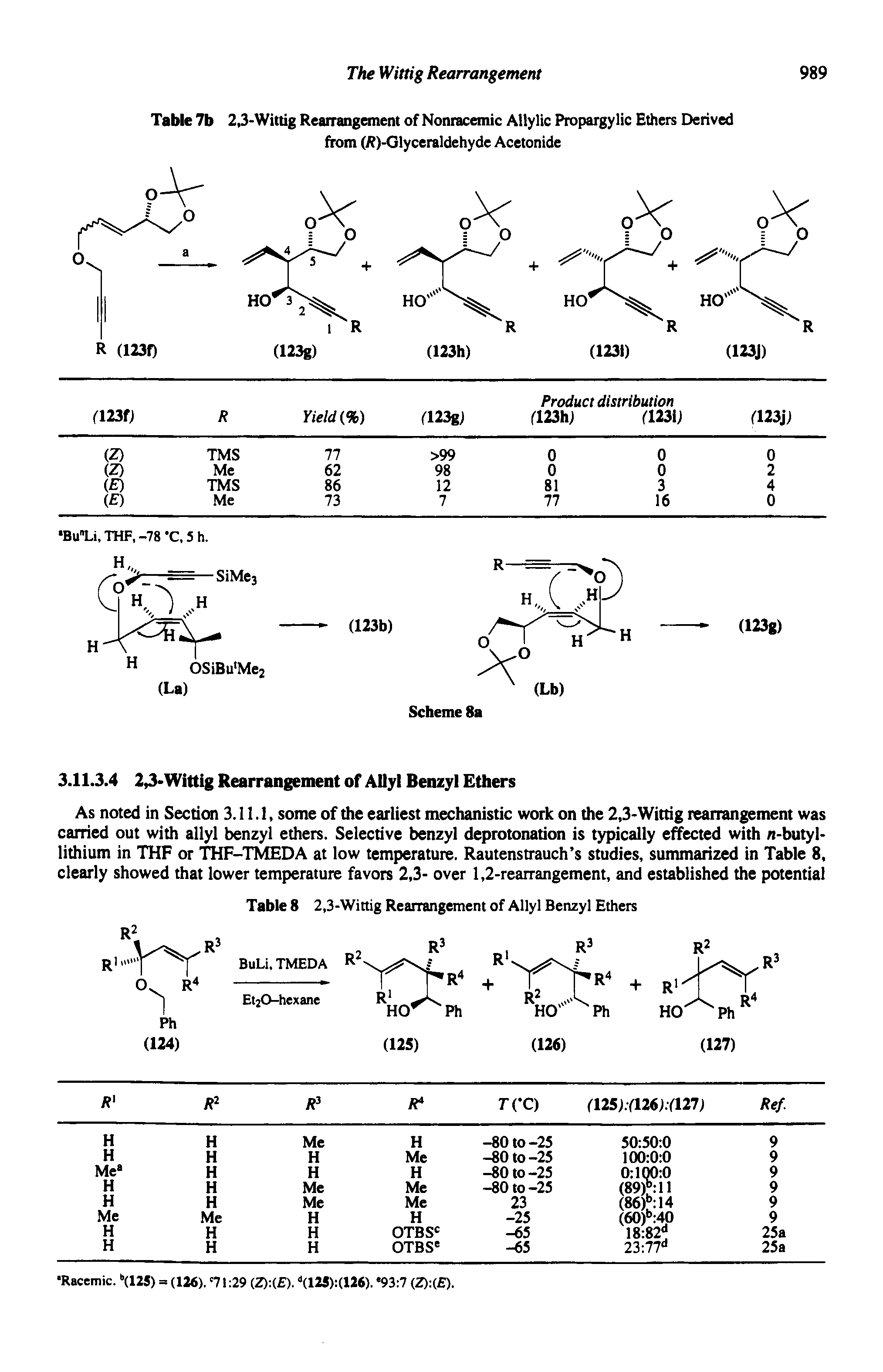 Table 8 2,3-Wittig Rearrangement of Allyl Benzyl Ethers...