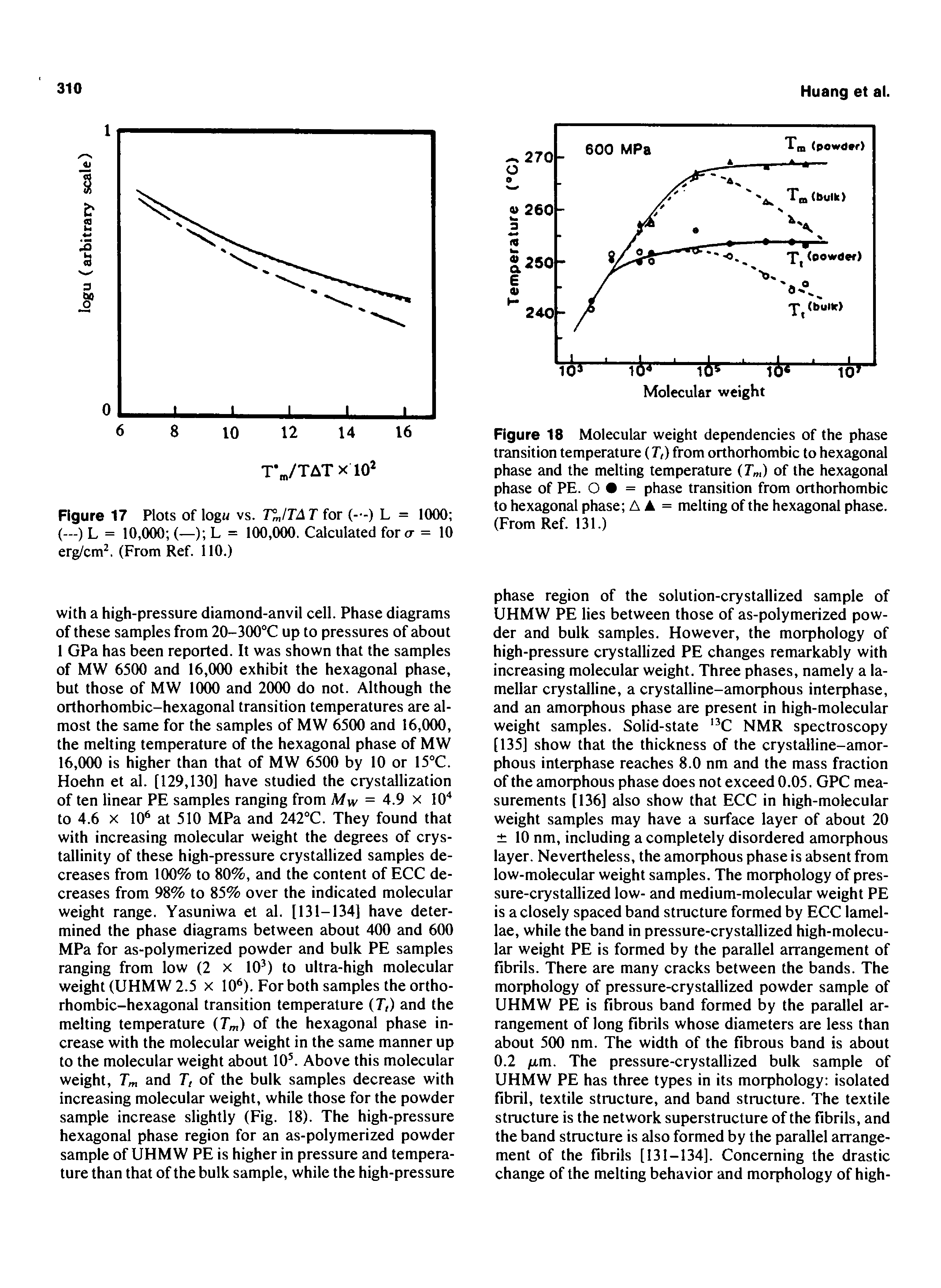 Figure 18 Molecular weight dependencies of the phase transition temperature (T,) from orthorhombic to hexagonal phase and the melting temperature Tm) of the hexagonal phase of PE. O = phase transition from orthorhombic to hexagonal phase A A = melting of the hexagonal phase. (From Ref. 131.)...