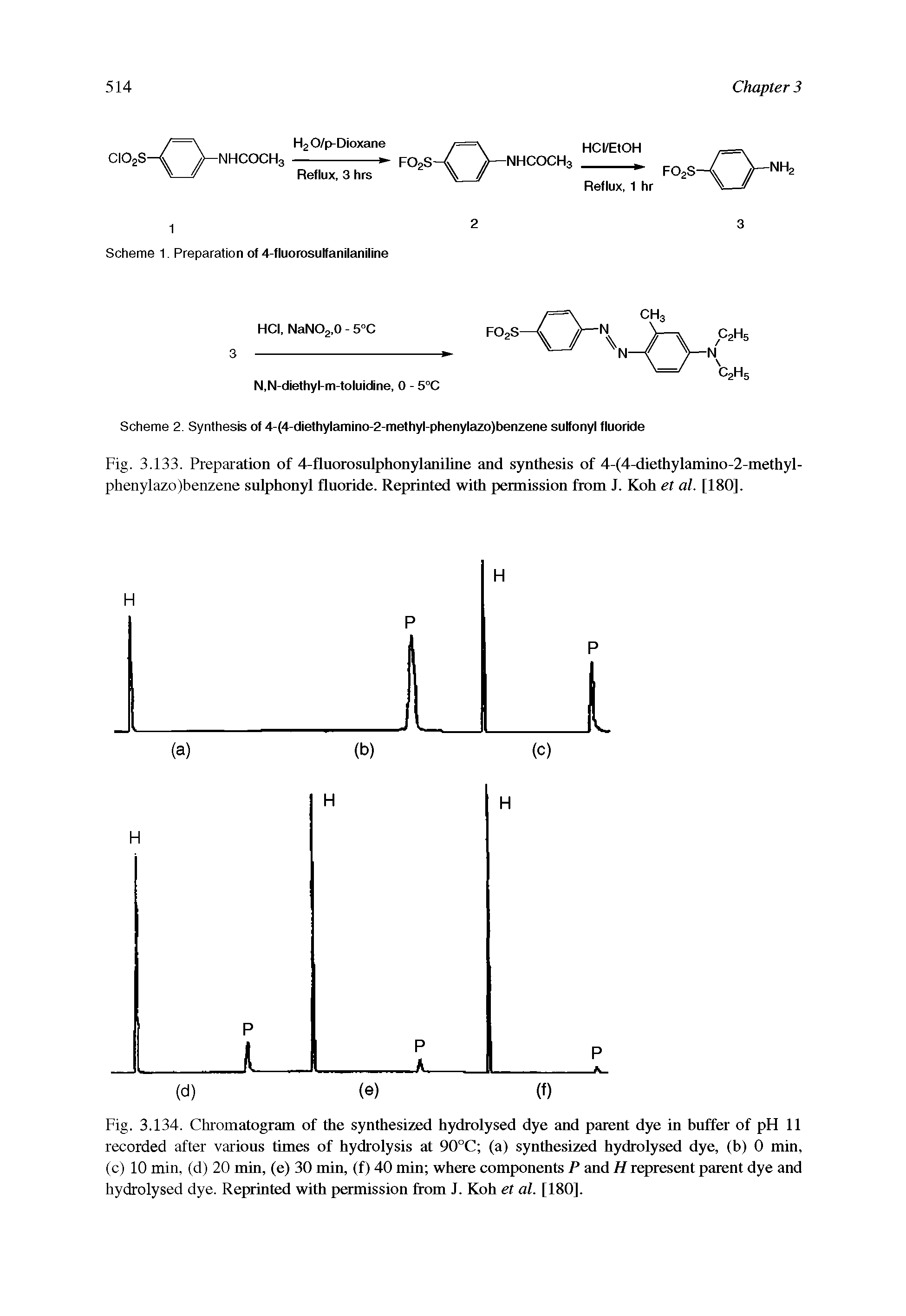 Scheme 2. Synthesis of 4-(4-diethylamino-2-methyl-phenylazo)benzene sulfonyl fluoride...