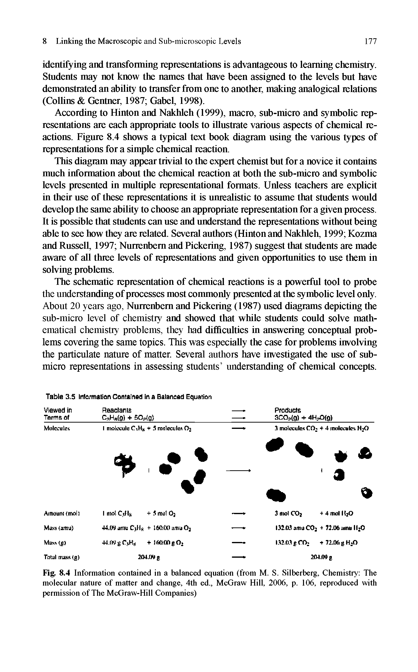 Fig. 8.4 Information contained in a balanced equation (from M. S. Silberberg, Chemistry The molecular nature of matter and change, 4th ed., McGraw Hill, 2006, p. 106, reproduced with permission of The McGraw-Hill Companies)...
