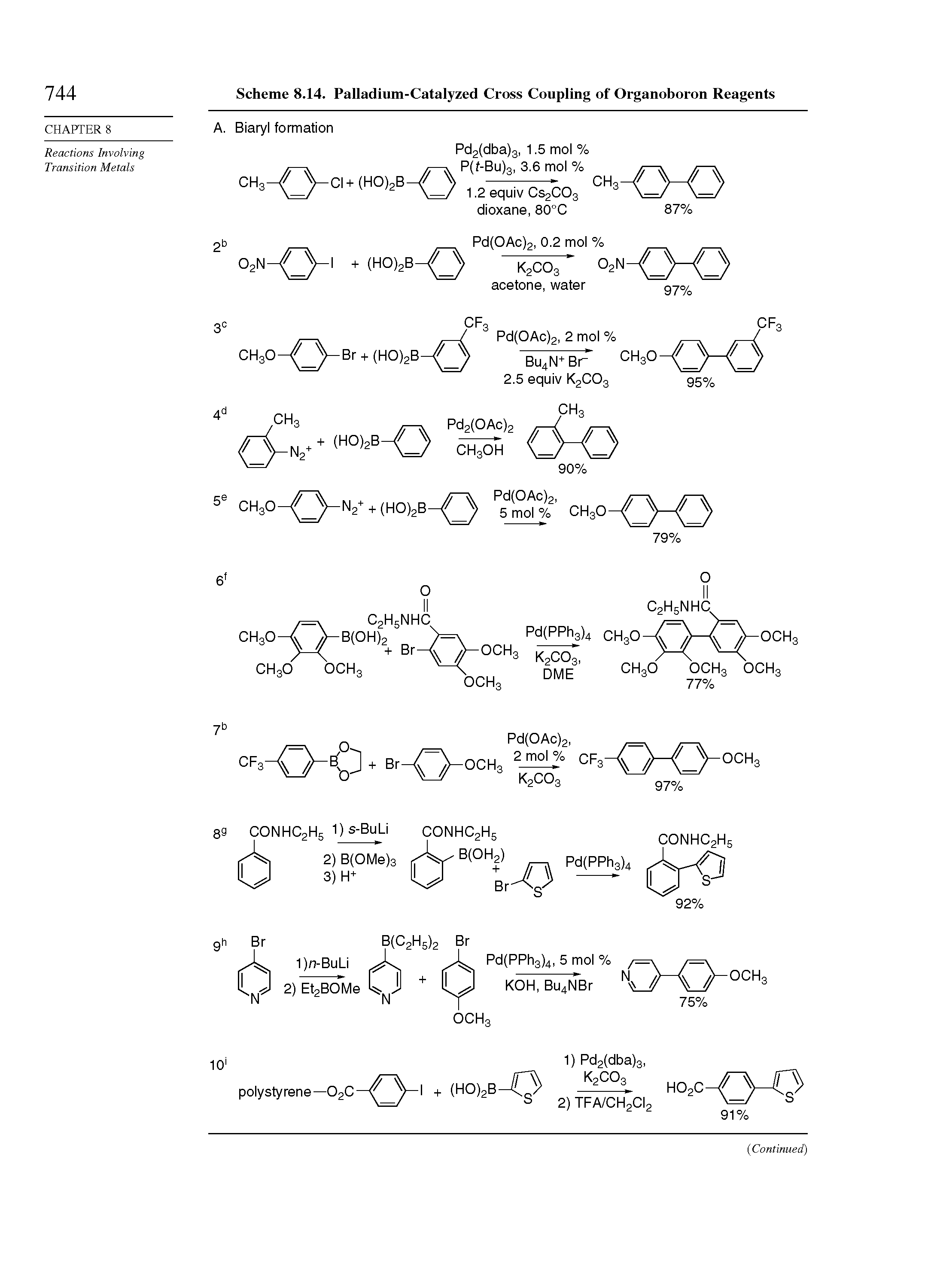 Scheme 8.14. Palladium-Catalyzed Cross Coupling of Organoboron Reagents...