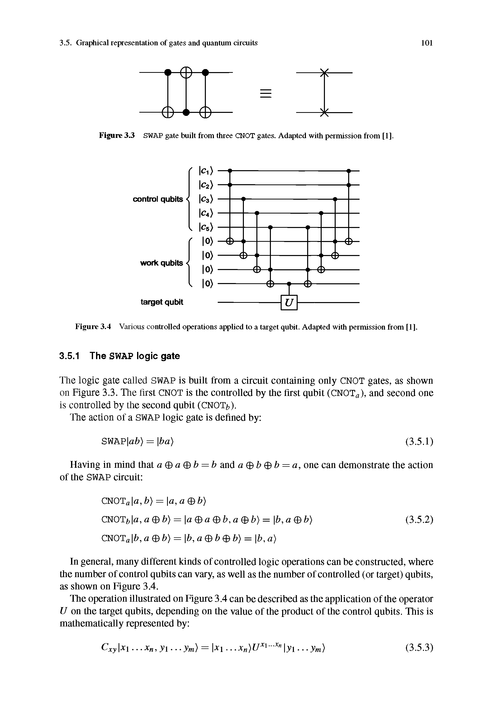 Figure 3.4 Various controlled operations applied to a target qubit. Adapted with permission from [1].