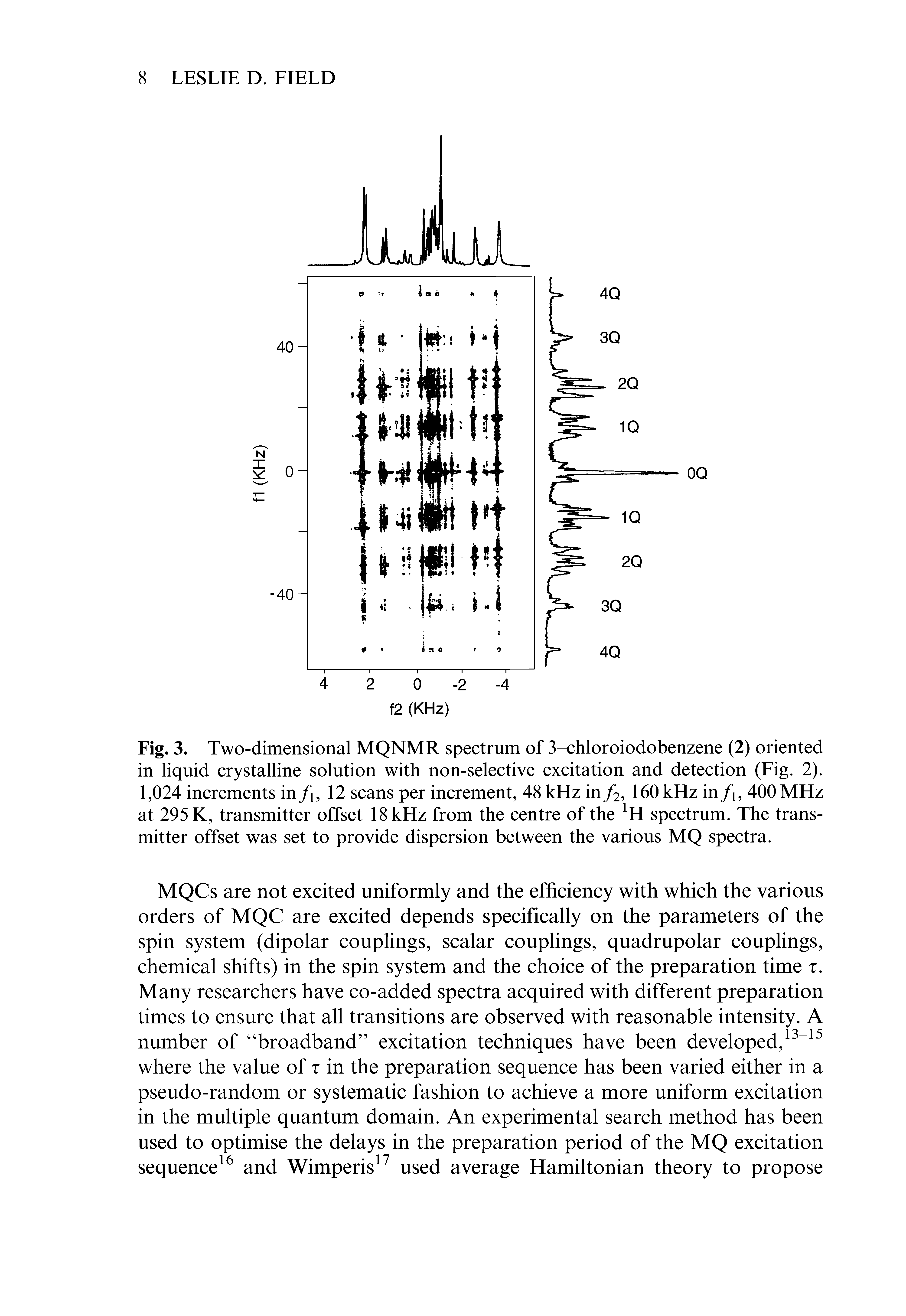 Fig. 3. Two-dimensional MQNMR spectrum of 3-chloroiodobenzene (2) oriented in liquid crystalline solution with non-selective excitation and detection (Fig. 2). 1,024 increments in fu 12 scans per increment, 48 kHz in f2, 160 kHz in j, 400 MHz at 295 K, transmitter offset 18 kHz from the centre of the 1H spectrum. The transmitter offset was set to provide dispersion between the various MQ spectra.