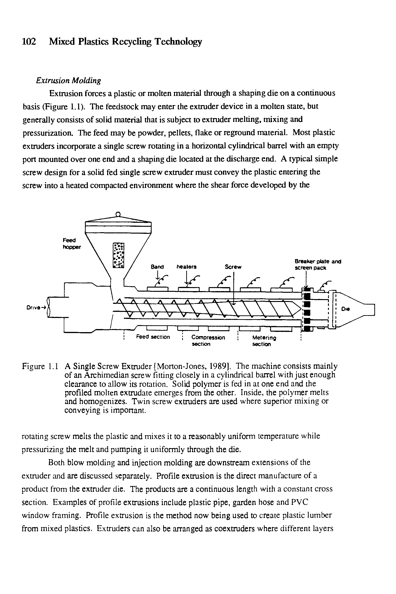 Figure 1.1 A Single Screw Extruder [Morton-Jones, 1989]. The machine consists mainly of an Archimedian screw fitting closely in a cylindrical barrel with just enough clearance to allow its rotation. Solid polymer is fed in at one end and the profiled molten extrudate emerges from the other. Inside, the polymer melts and homogenizes. Twin screw extruders are used where superior mixing or conveying is imponant.