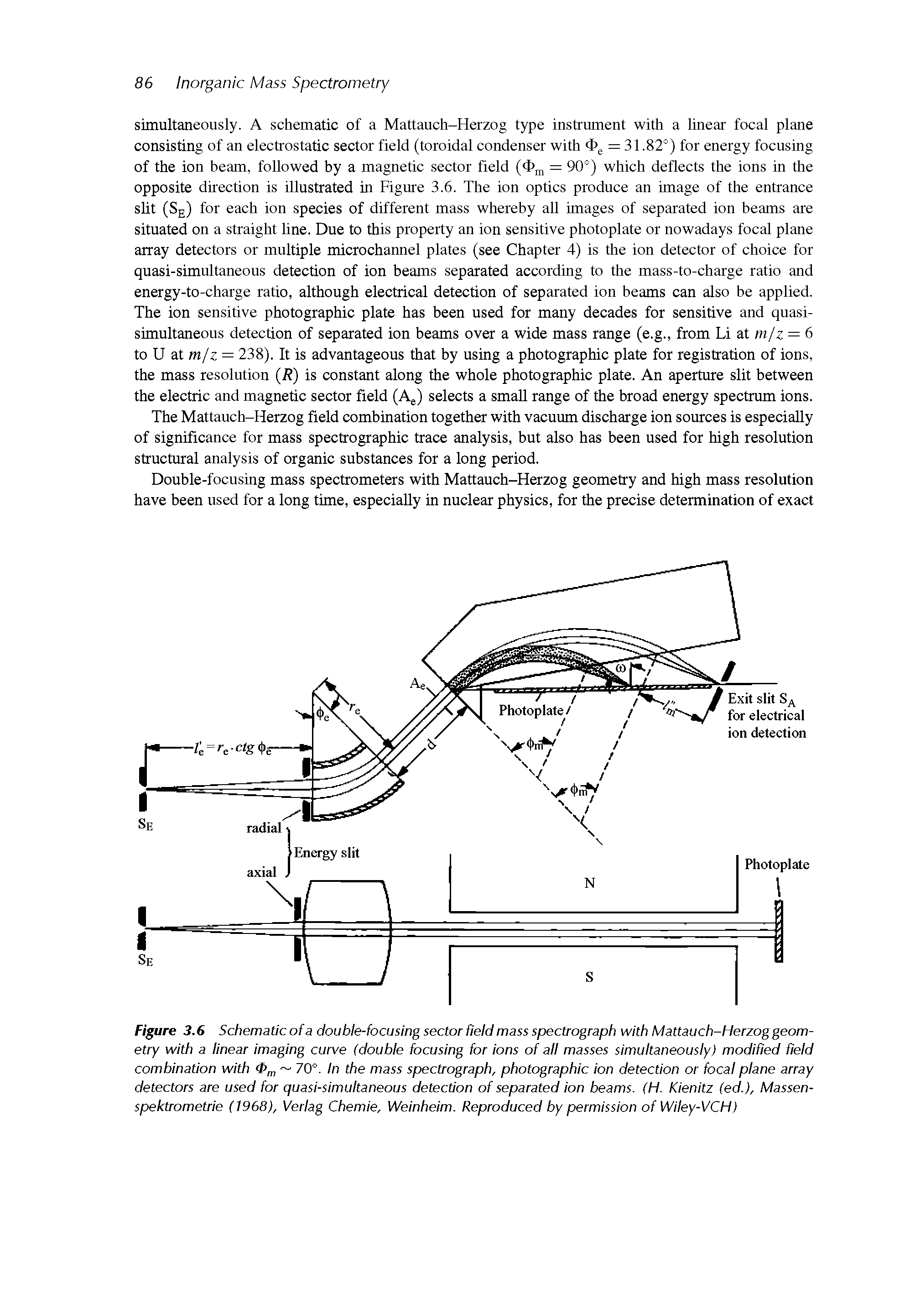 Figure 3.6 Schematicofa double-focusing sector field mass spectrograph with Mattauch-Herzog geometry with a linear imaging curve (double focusing for ions of all masses simultaneously) modified field combination with 70°. In the mass spectrograph, photographic ion detection or focal plane array detectors are used for quasi-simultaneous detection of separated ion beams. (H. Kienitz (ed.), Massen-spektrometrie (1968), Verlag Chemie, Weinheim. Reproduced by permission of Wiley-VCH)...