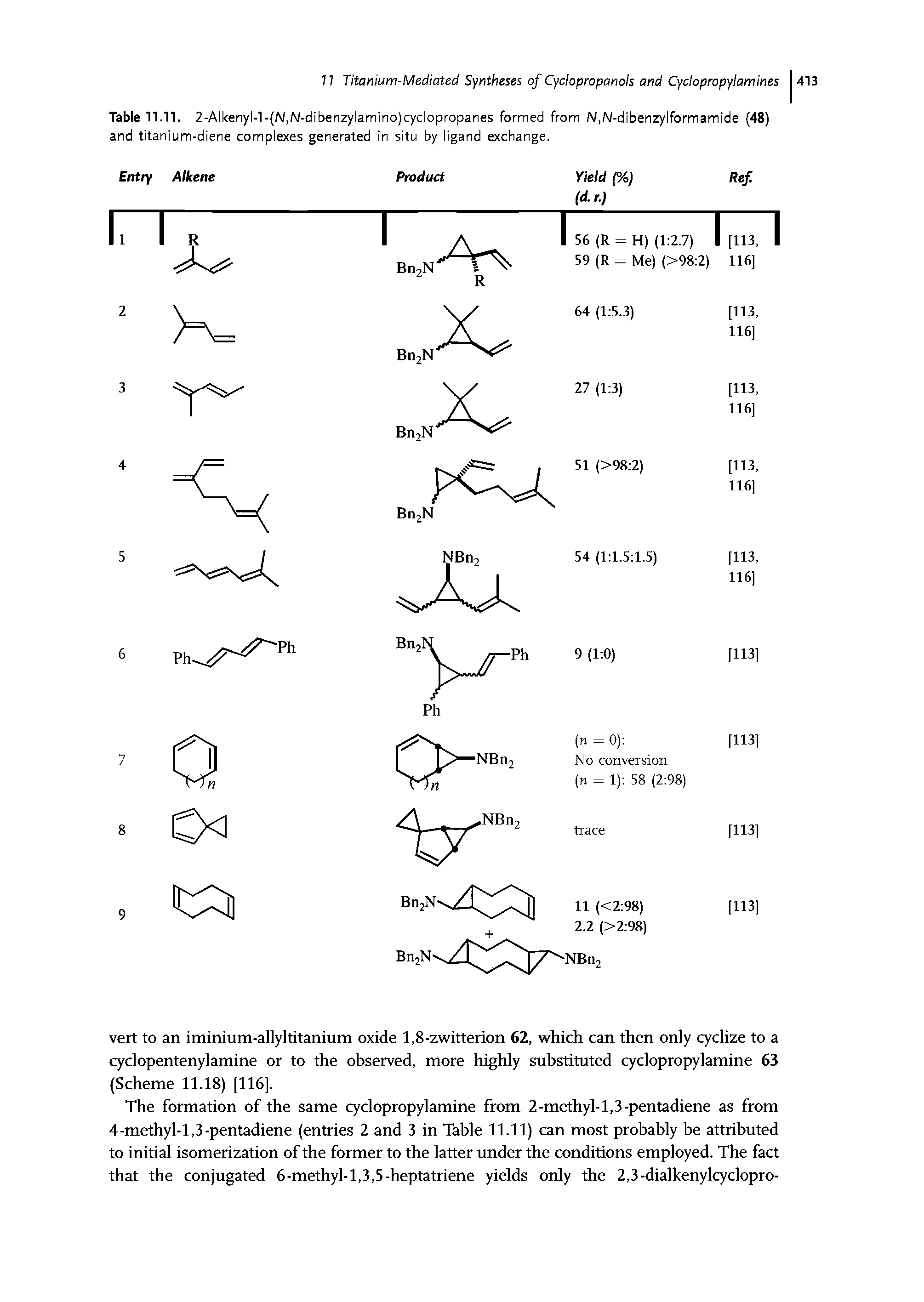 Table 11.11. 2-Alkenyl-l-(N,N-dibenzylamino)cyclopropanes formed from N,N-dibenzylformamide (48) and titanium-diene complexes generated in situ by ligand exchange.