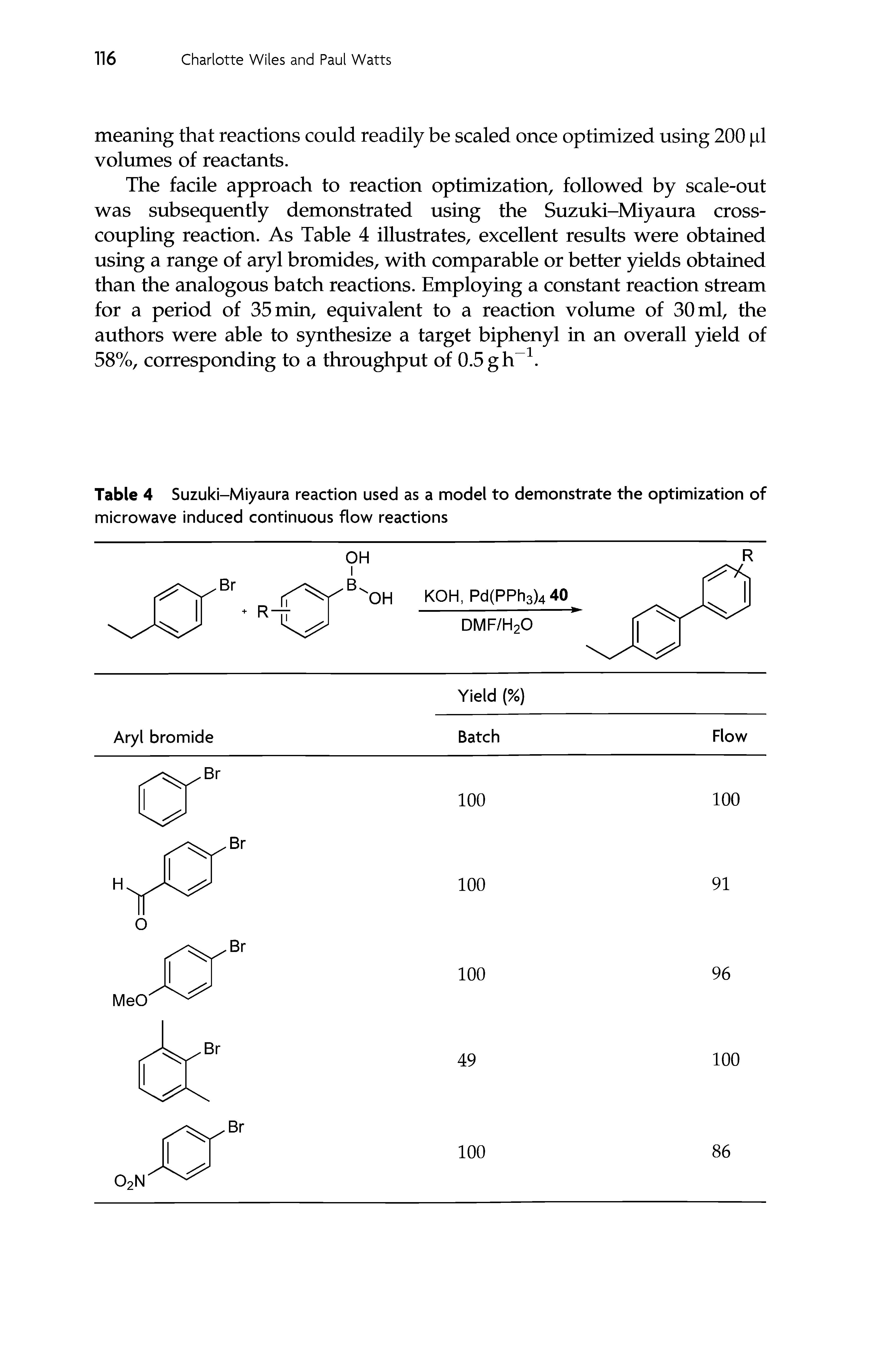 Table 4 Suzuki-Miyaura reaction used as a model to demonstrate the optimization of microwave induced continuous flow reactions...