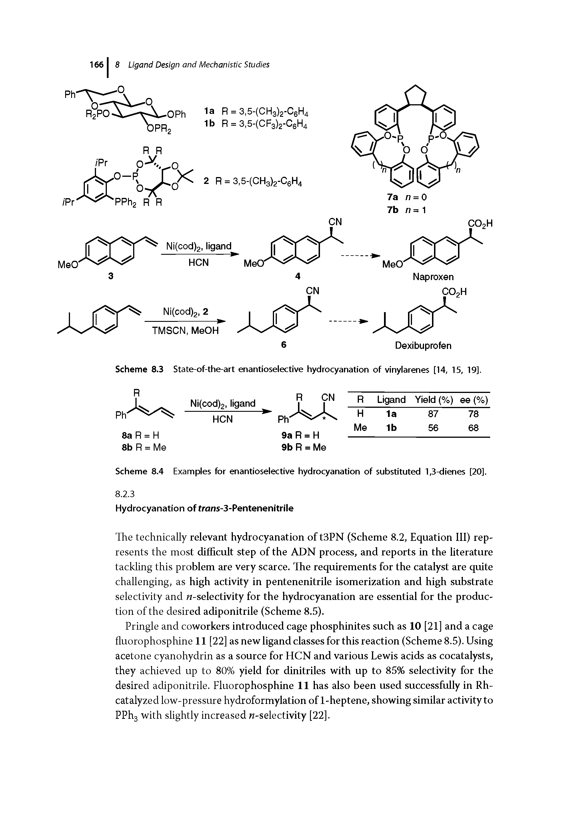 Scheme 8.4 Examples for enantioselective hydrocyanation of substituted 13-dienes [20],...